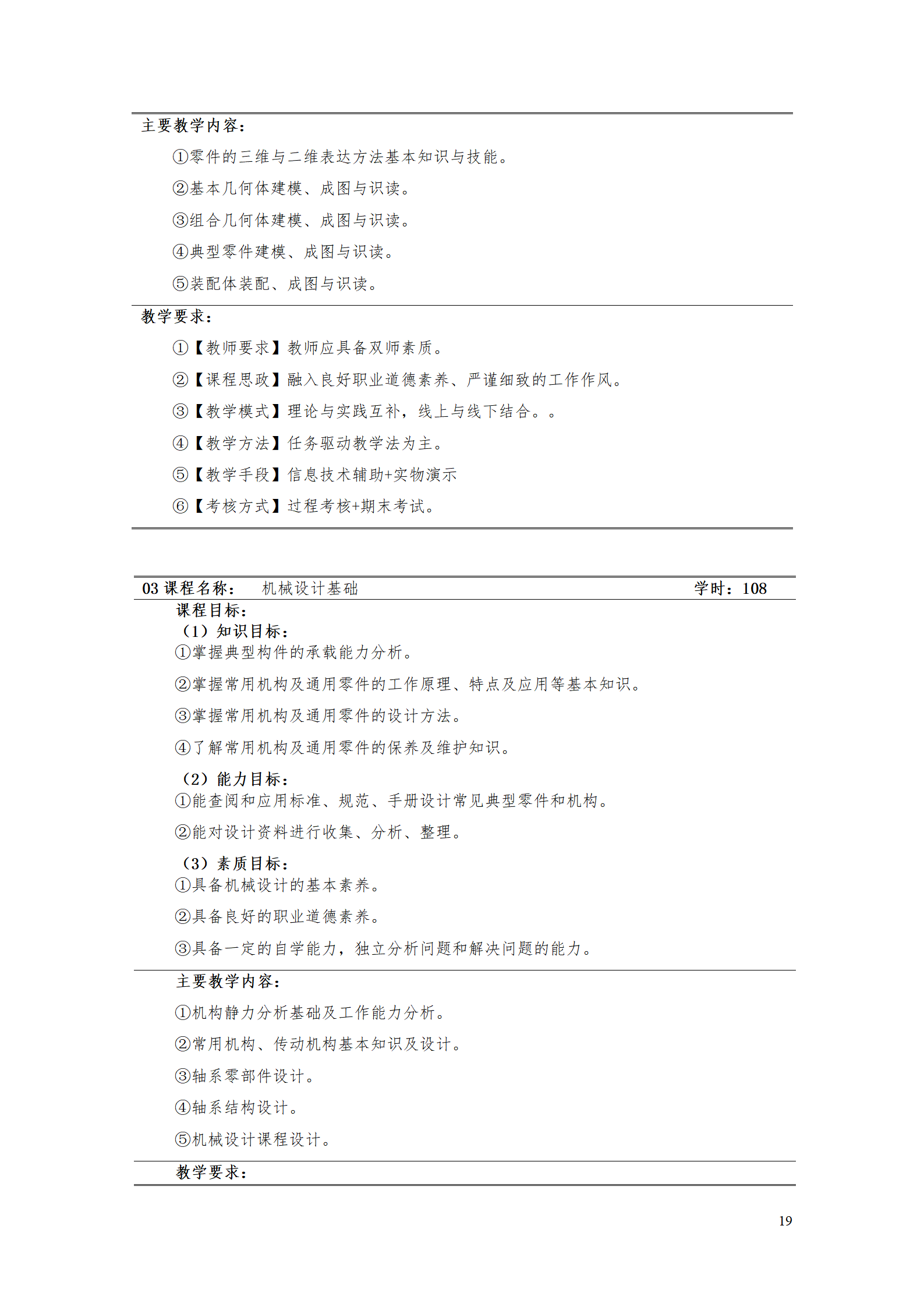 澳门十大赌博正规官网2021级工业产品质量检测技术专业人才培养方案_21.png