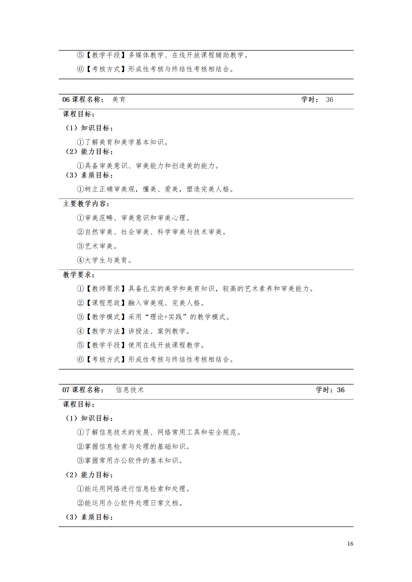 澳门十大赌博正规官网2021级工业产品质量检测技术专业人才培养方案_18.png