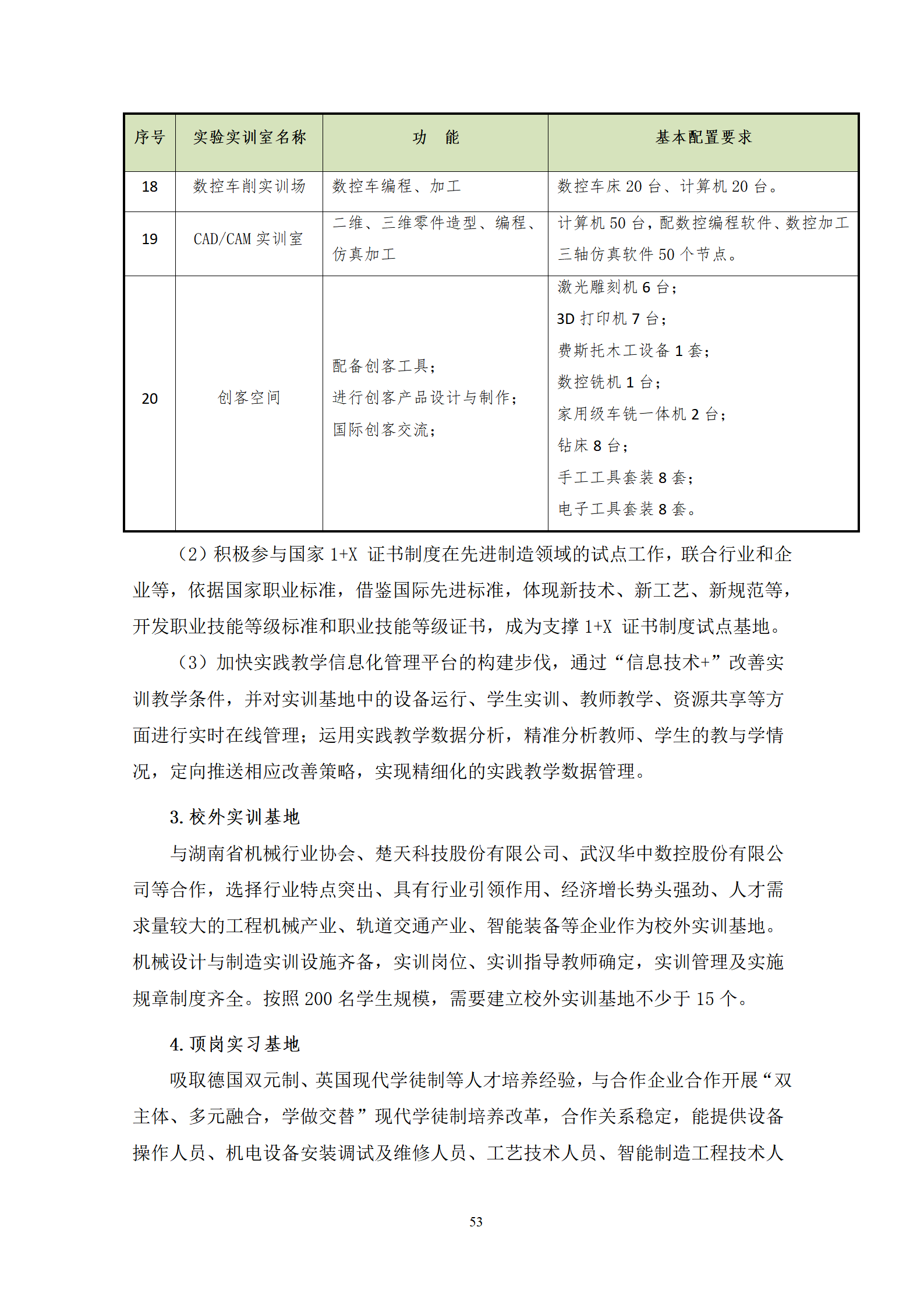 20210730澳门十大赌博正规官网2021级机械制造及自动化专业人才培养方案_55.png