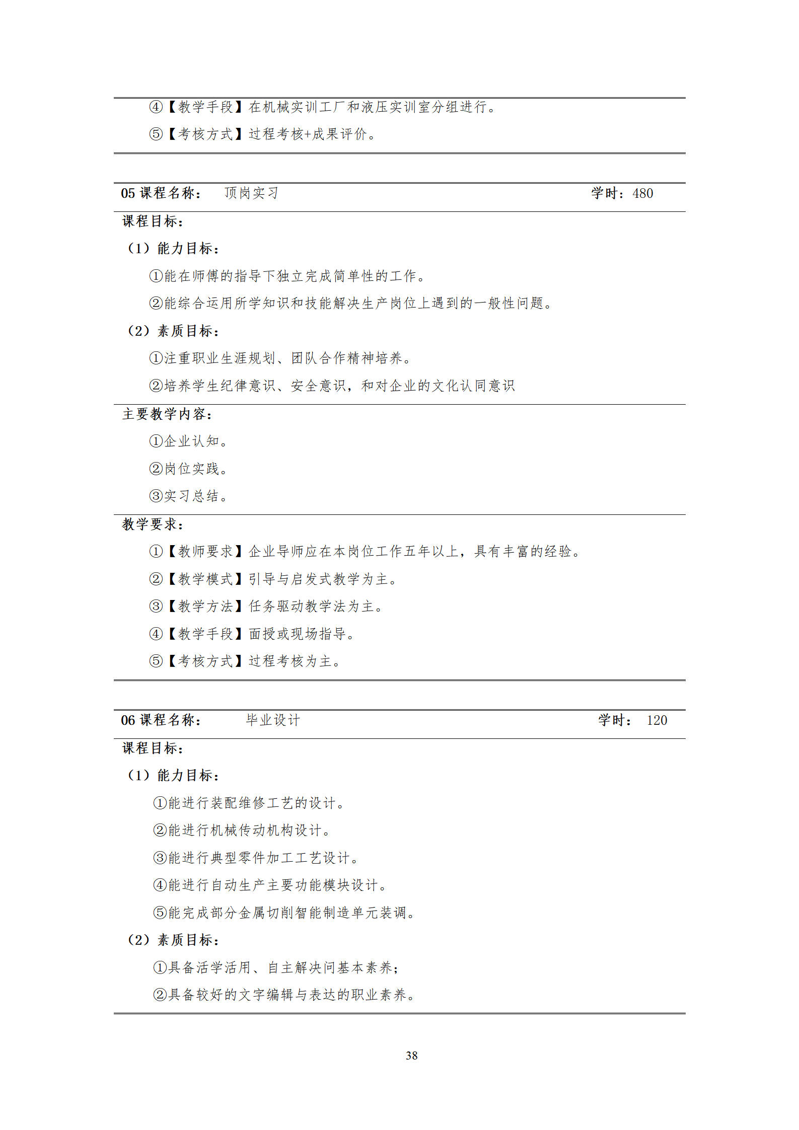 20210730澳门十大赌博正规官网2021级机械制造及自动化专业人才培养方案_40.png