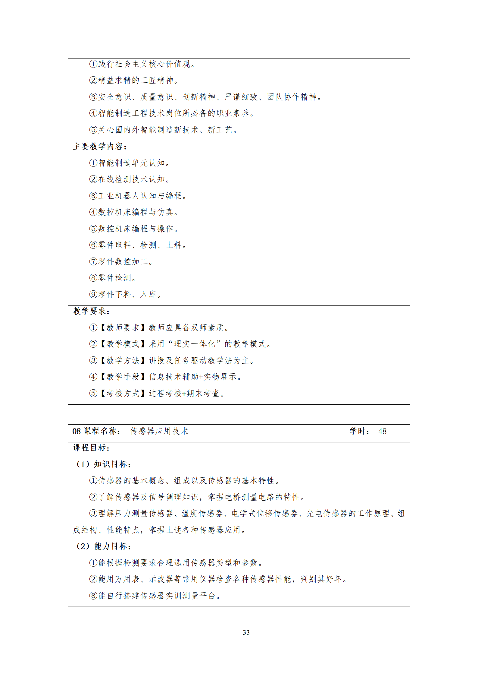 20210730澳门十大赌博正规官网2021级机械制造及自动化专业人才培养方案_35.png