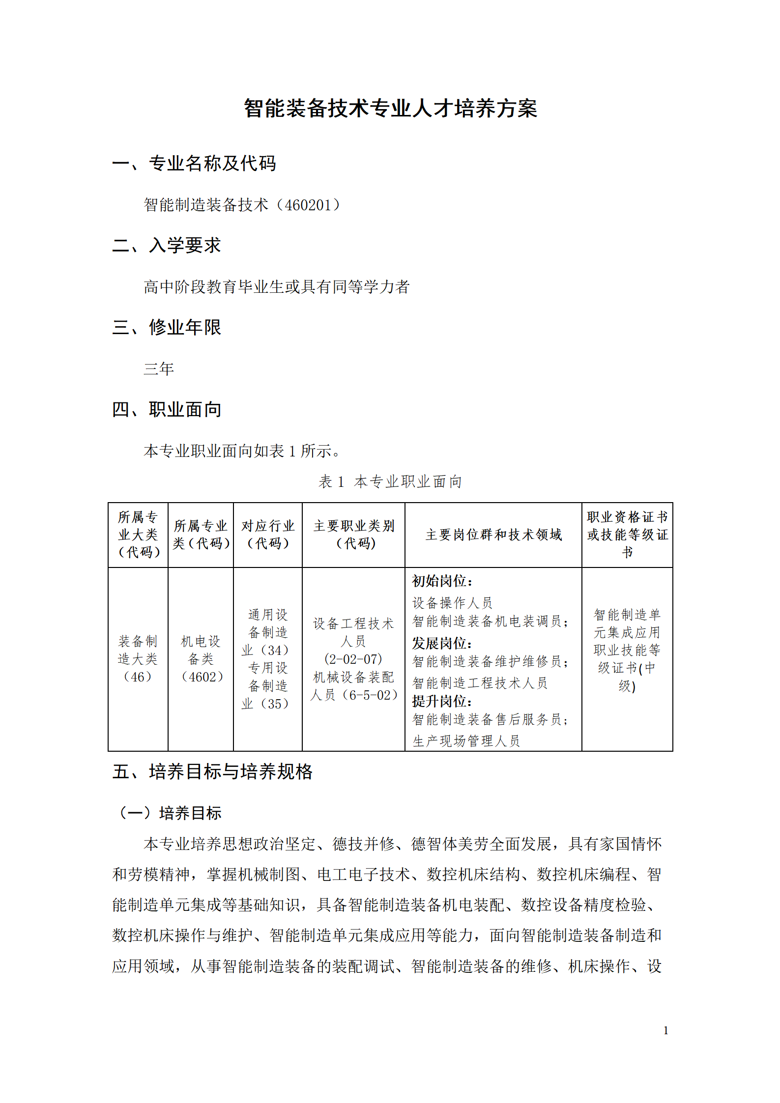 澳门十大赌博正规官网2021级智能制造装备技术专业人才培养方案7.30_03.png