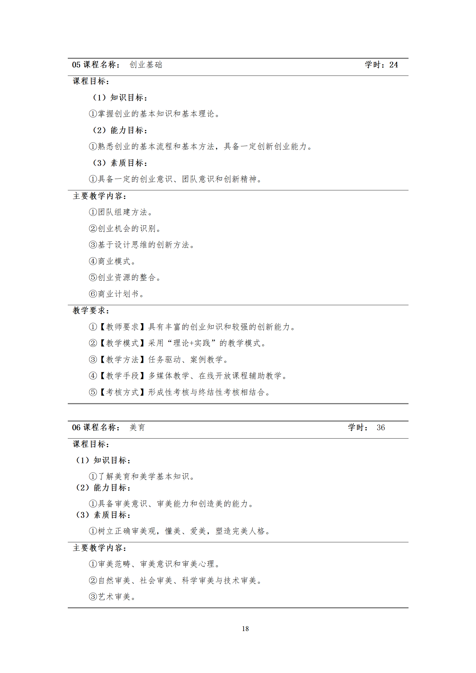 20210730澳门十大赌博正规官网2021级机械制造及自动化专业人才培养方案_20.png