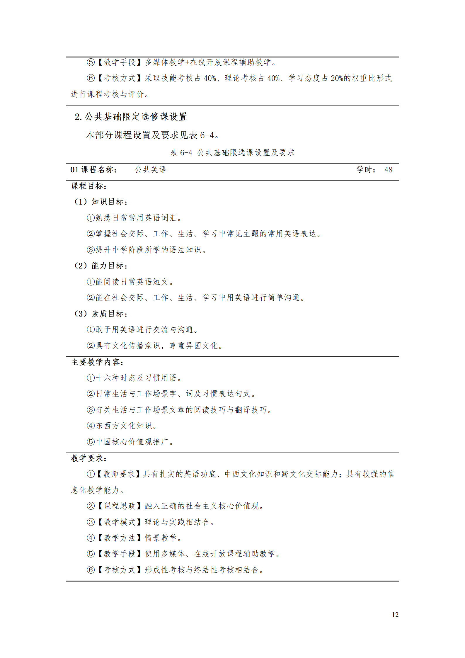 澳门十大赌博正规官网2021级工业产品质量检测技术专业人才培养方案_14.png