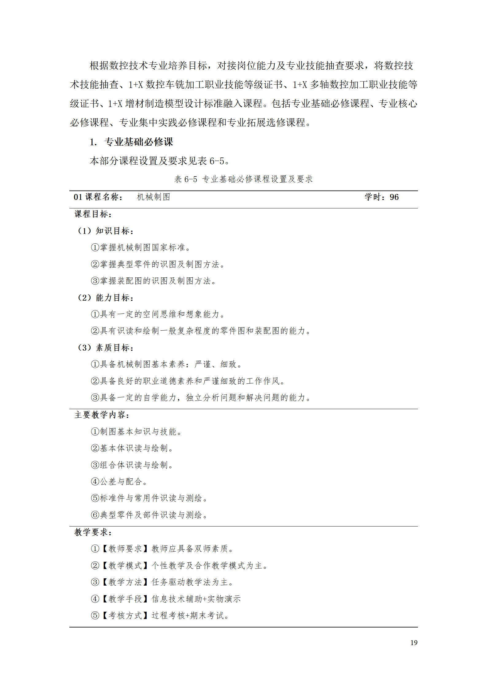 澳门十大赌博正规官网2021级数控技术专业人才培养方案92_21.png