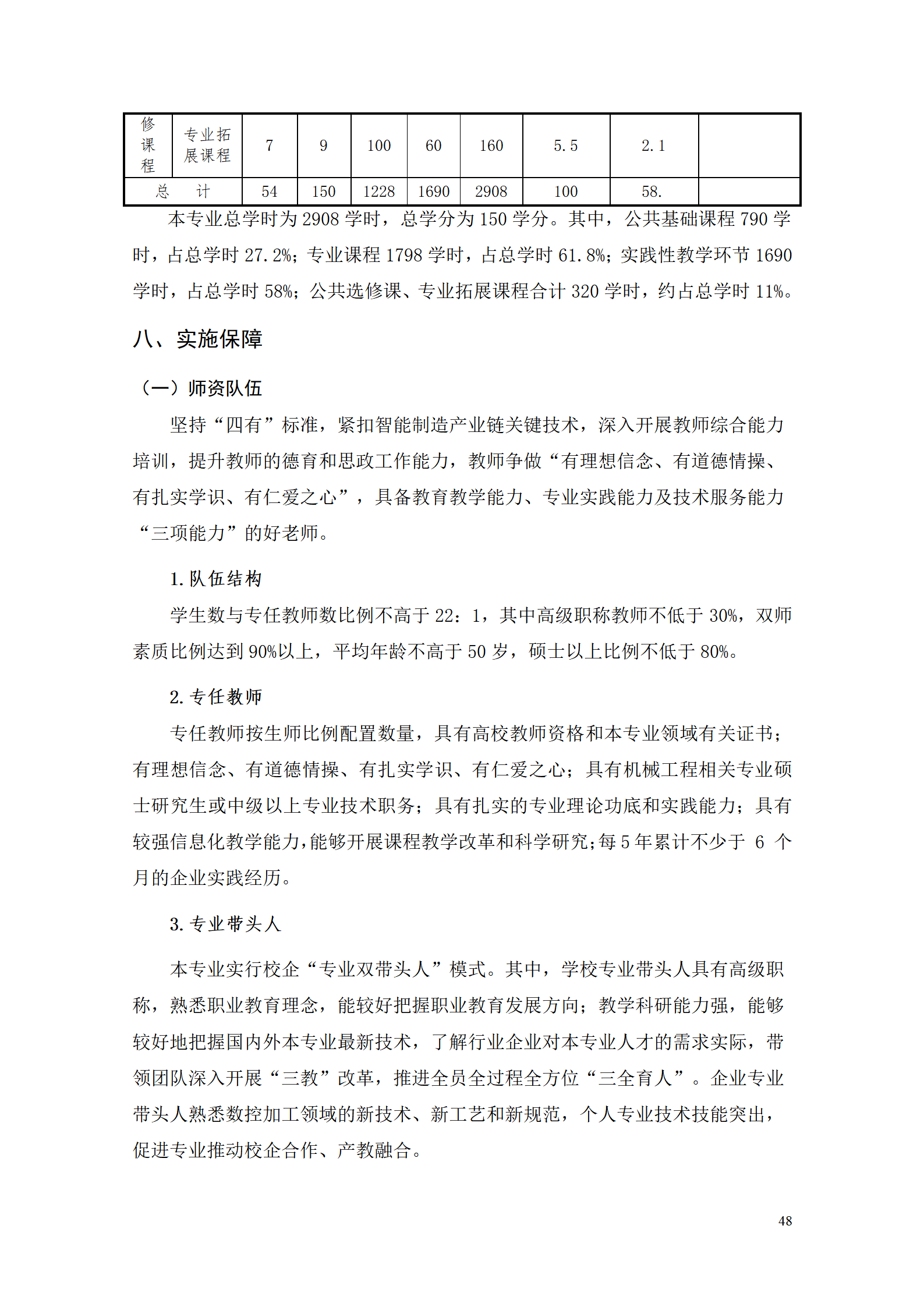 澳门十大赌博正规官网2021级数控技术专业人才培养方案92_50.png