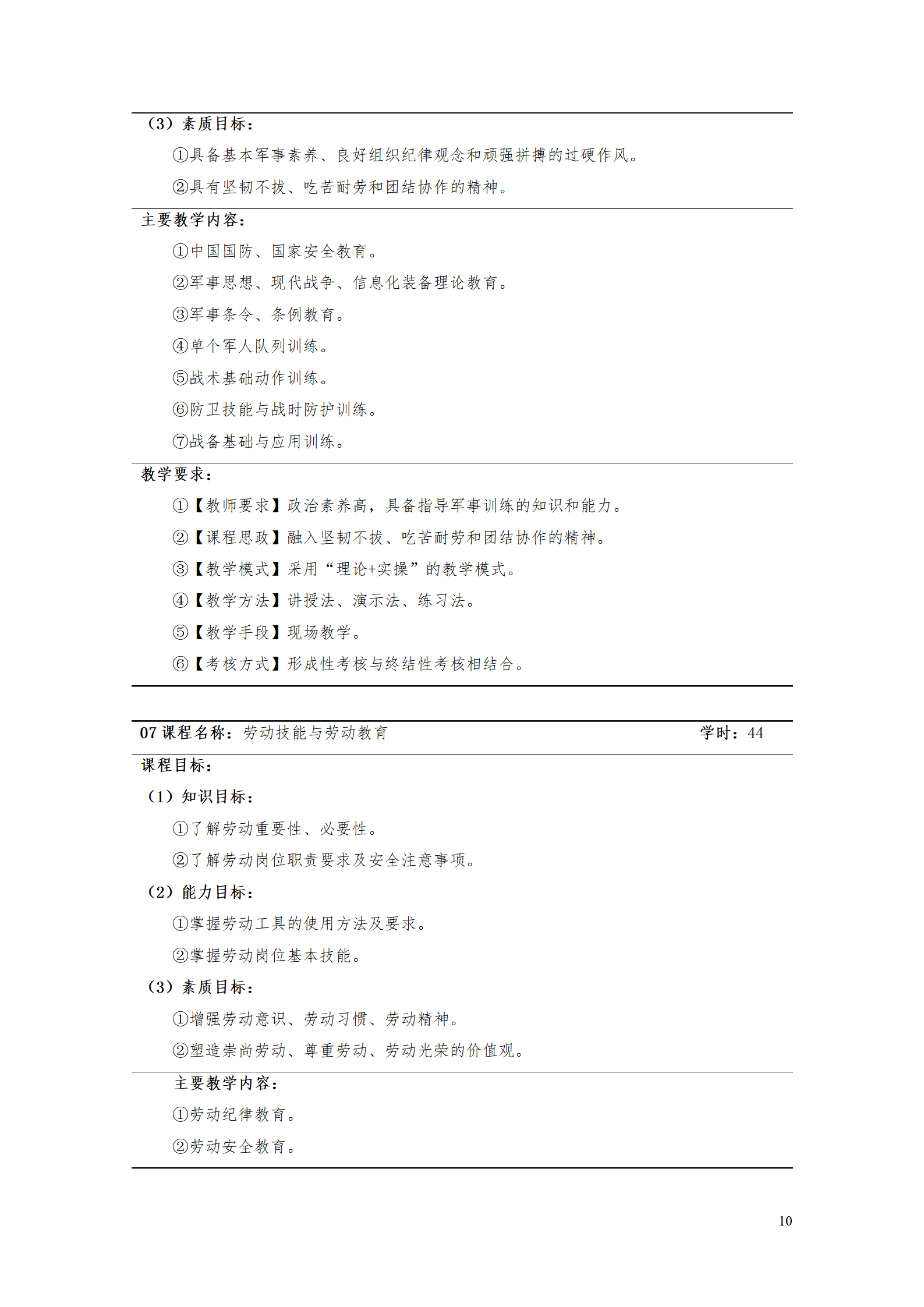 澳门十大赌博正规官网2021级工业产品质量检测技术专业人才培养方案_12.png