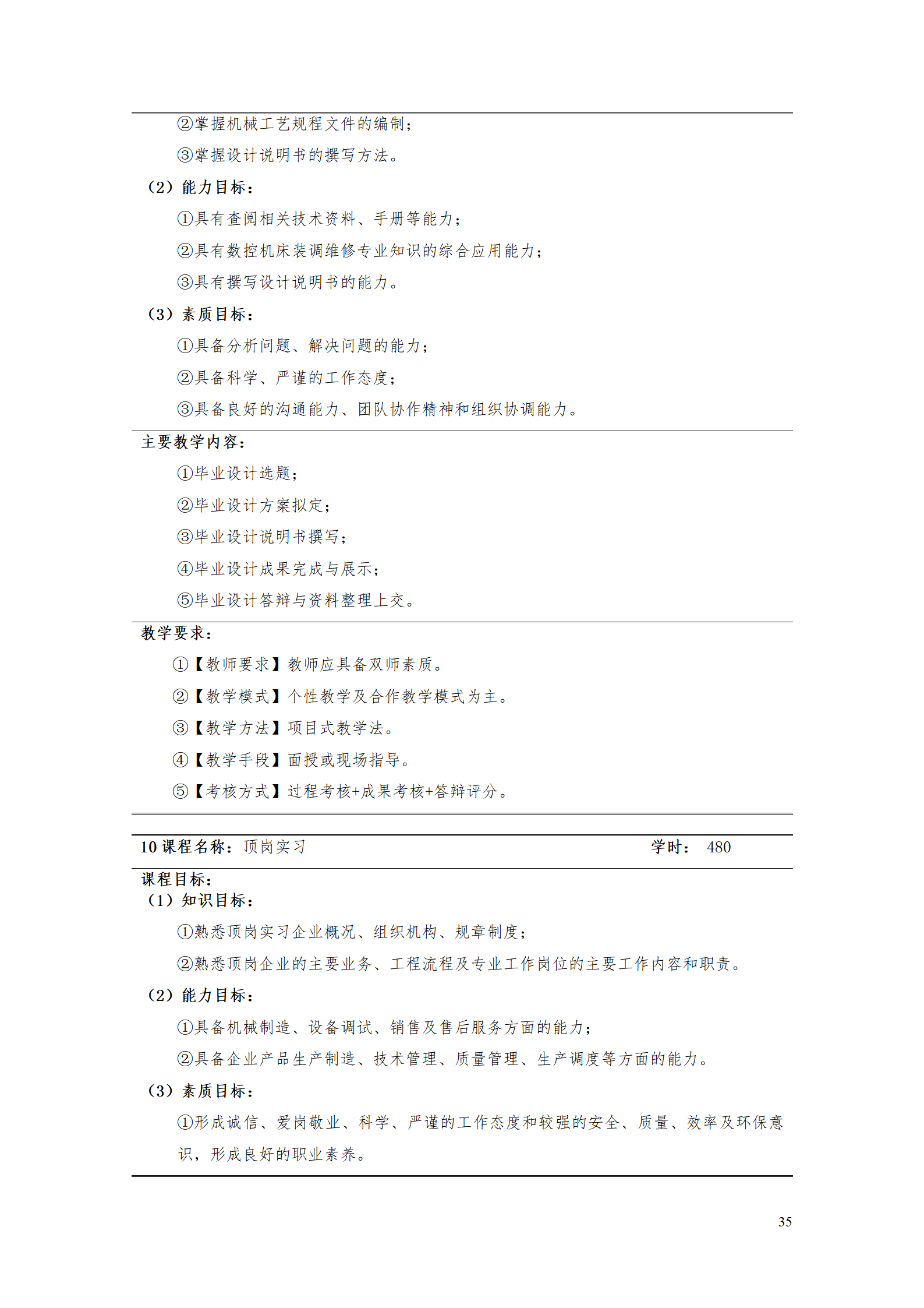 澳门十大赌博正规官网2021级智能制造装备技术专业人才培养方案7.30_37.png