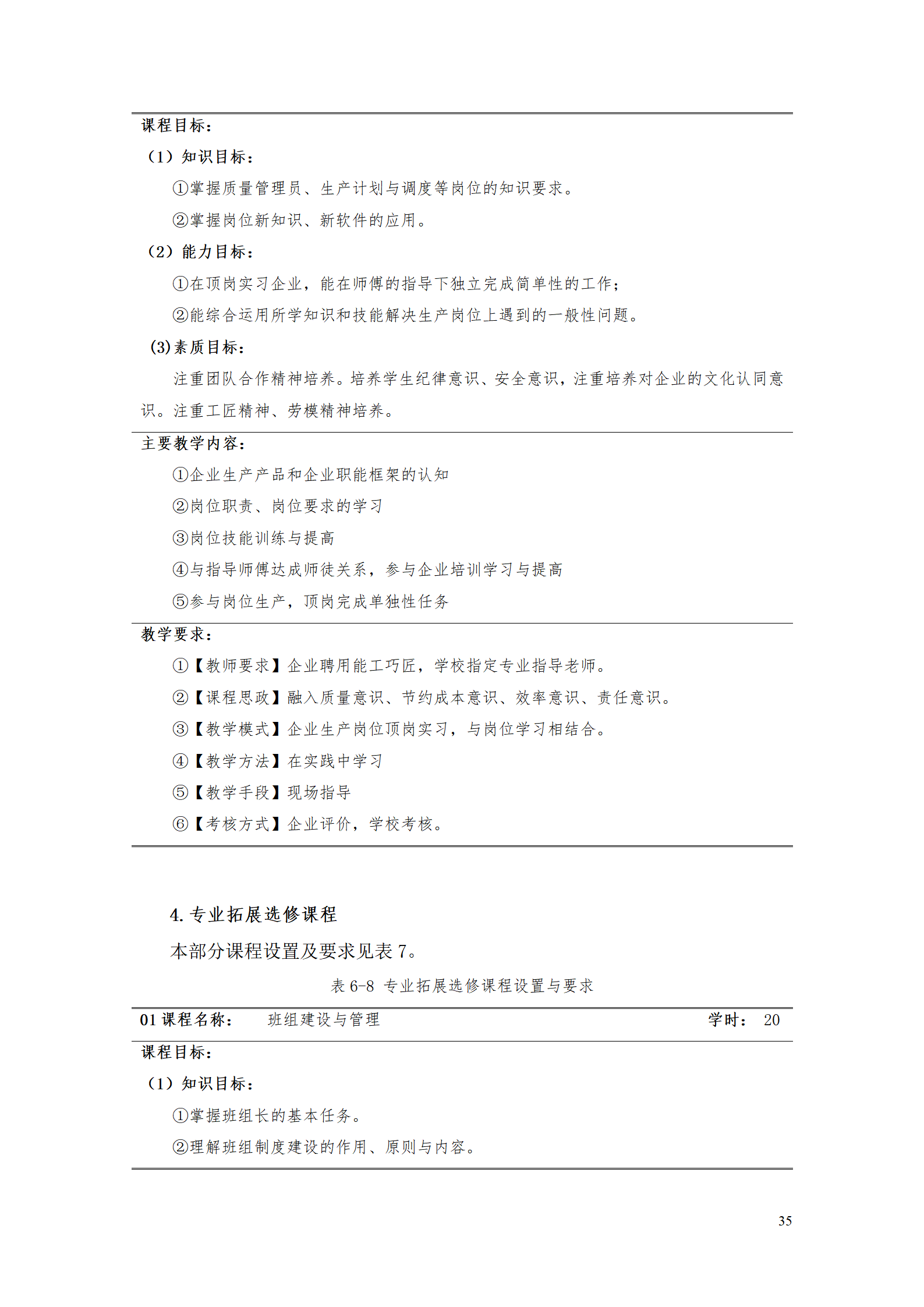 澳门十大赌博正规官网2021级工业工程技术专业人才培养方案0728_37.png