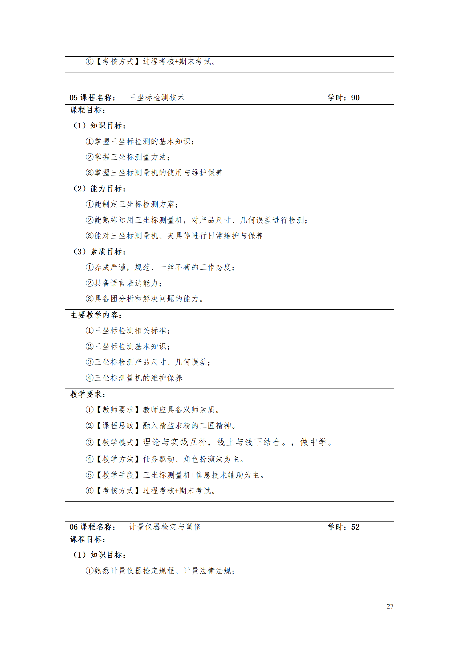 澳门十大赌博正规官网2021级工业产品质量检测技术专业人才培养方案_29.png