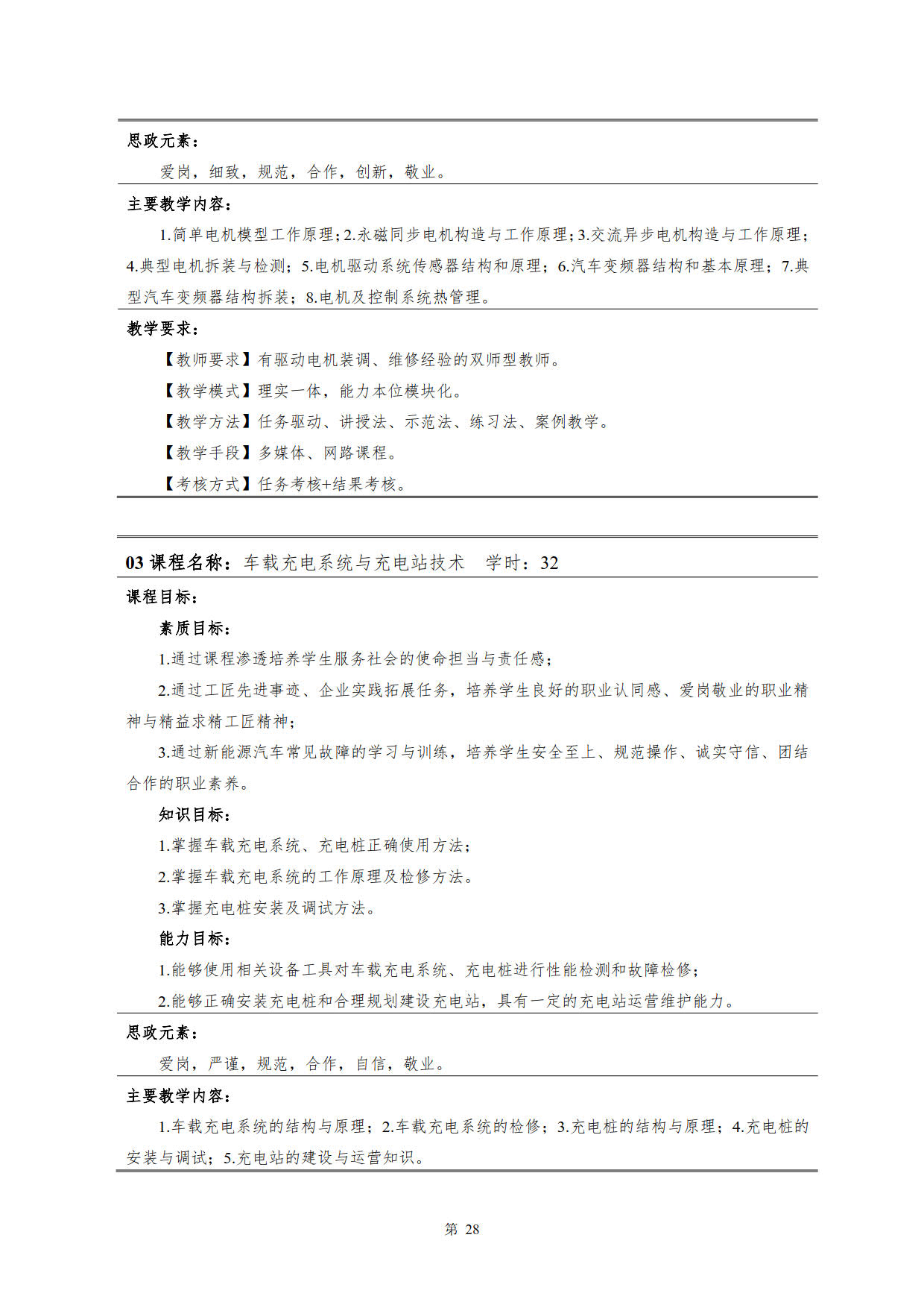 澳门十大赌博正规官网2022级新能源汽车技术专业人才培养方案(V5)_30.jpg