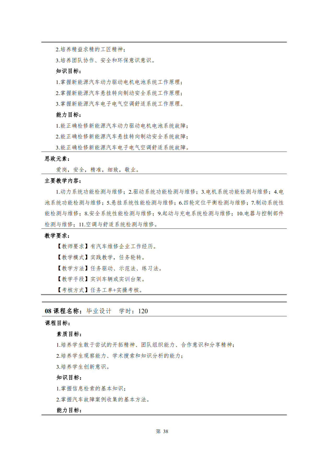 澳门十大赌博正规官网2022级新能源汽车技术专业人才培养方案(V5)_40.jpg