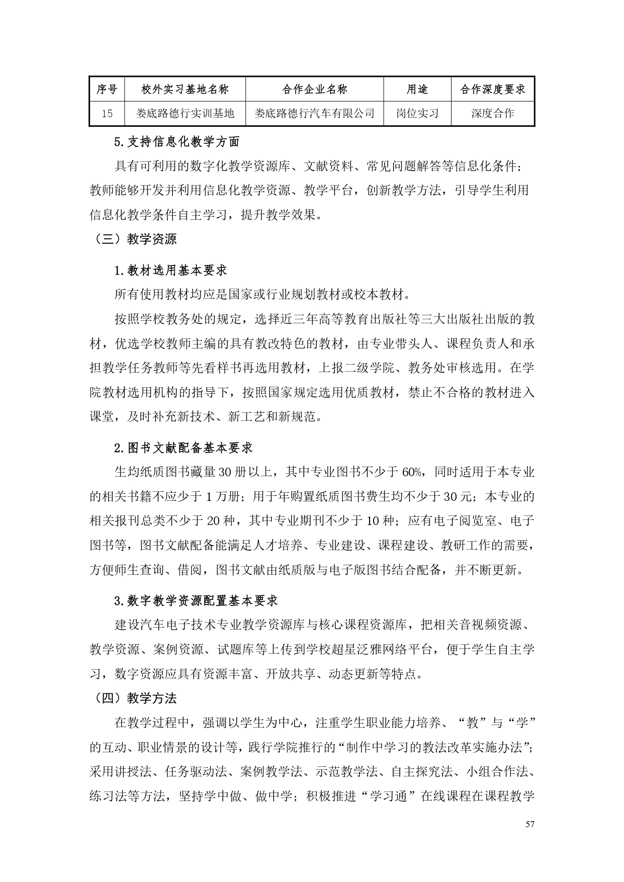 澳门十大赌博正规官网2022版汽车电子技术专业人才培养方案V6_page-0059.jpg