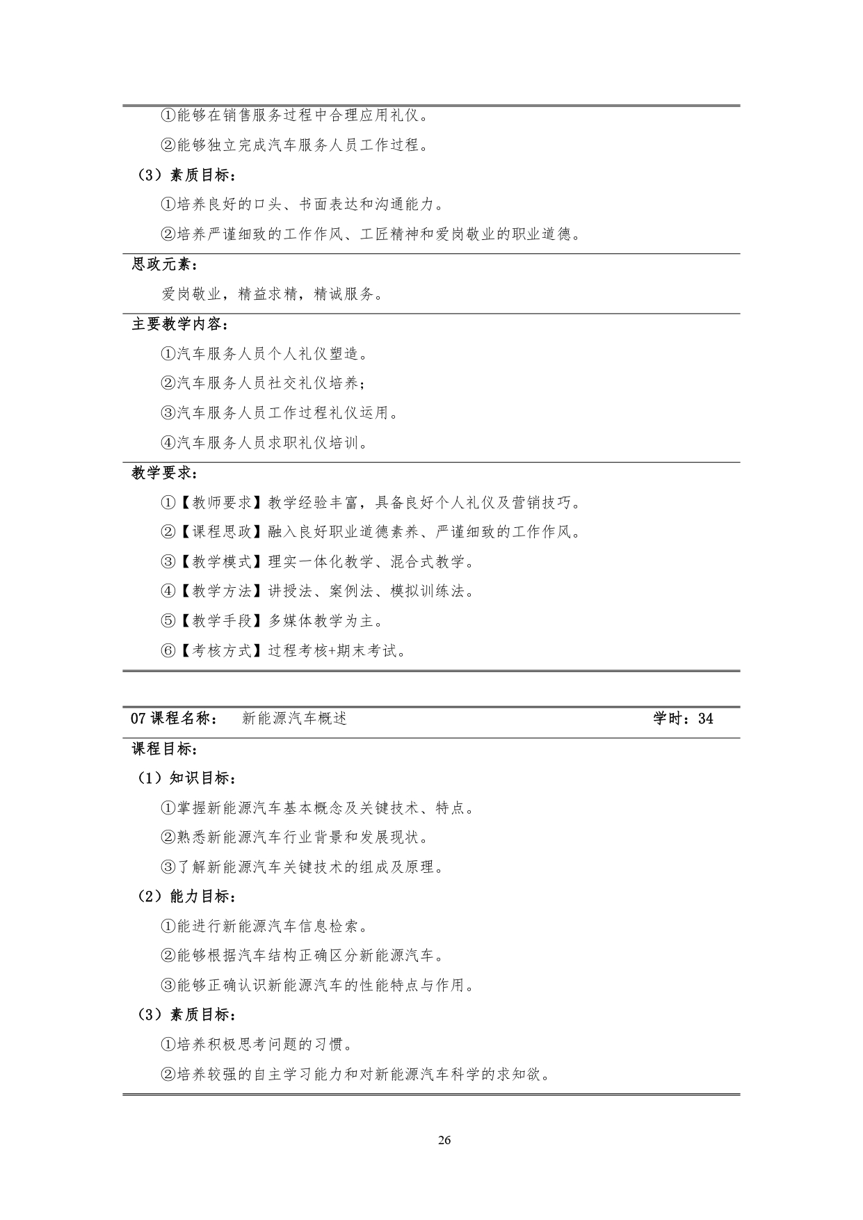 澳门十大赌博正规官网2022版汽车技术与营销专业人才培养方案(9月6日定稿）_page-0028.jpg