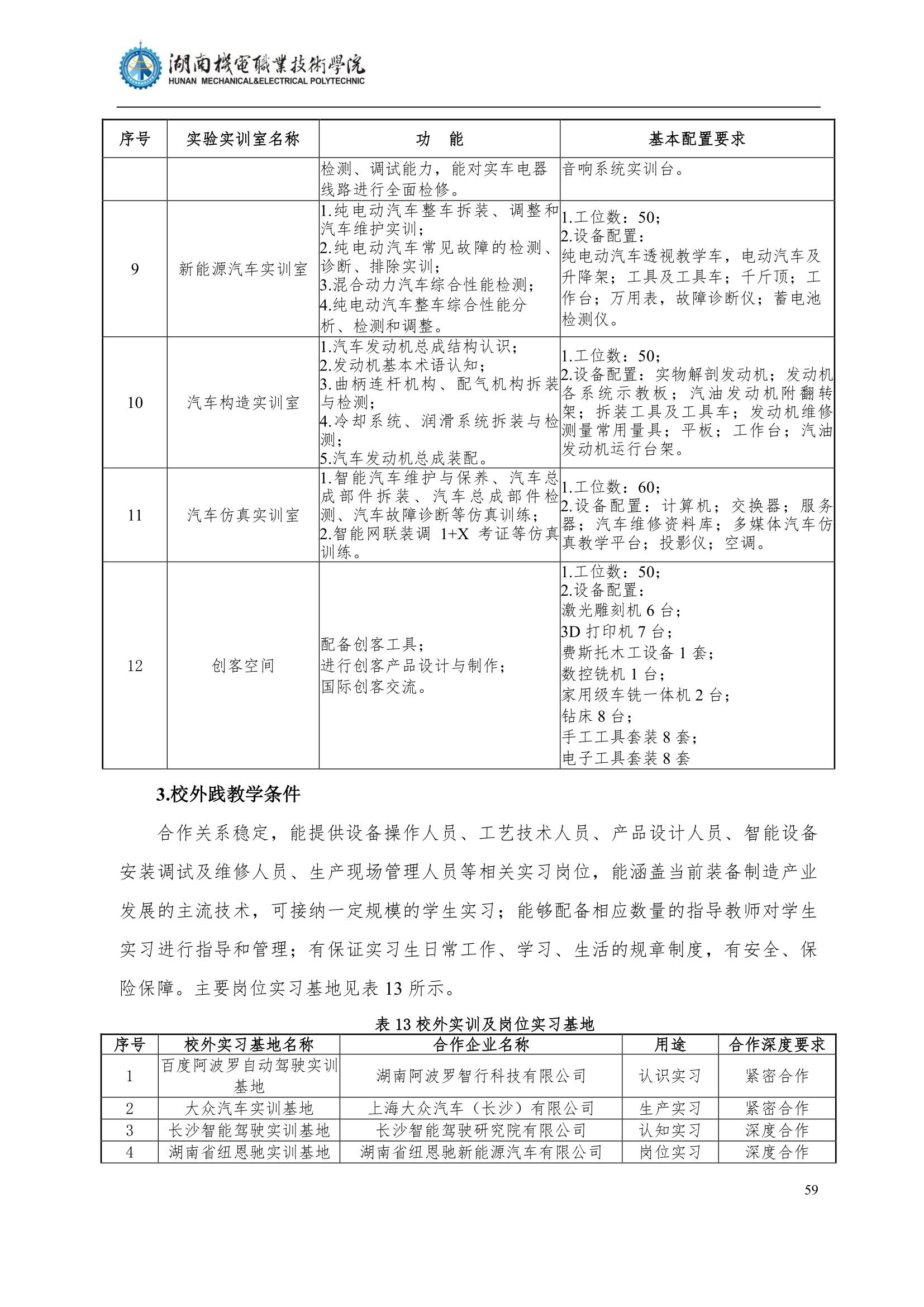 4澳门十大赌博正规官网2022级汽车智能技术专业人才培养方案_61.jpg