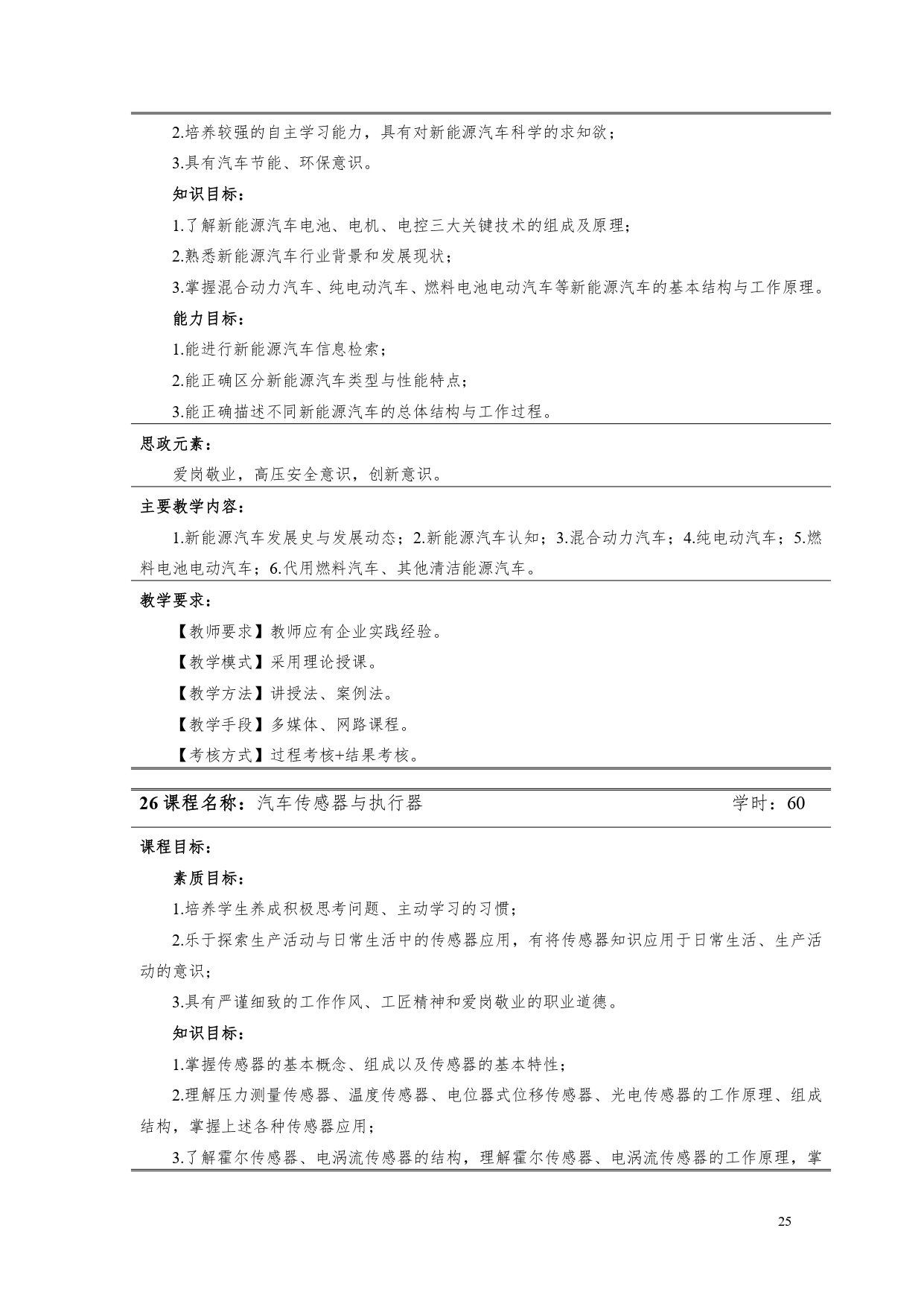 澳门十大赌博正规官网2022版汽车电子技术专业人才培养方案V6_page-0027.jpg