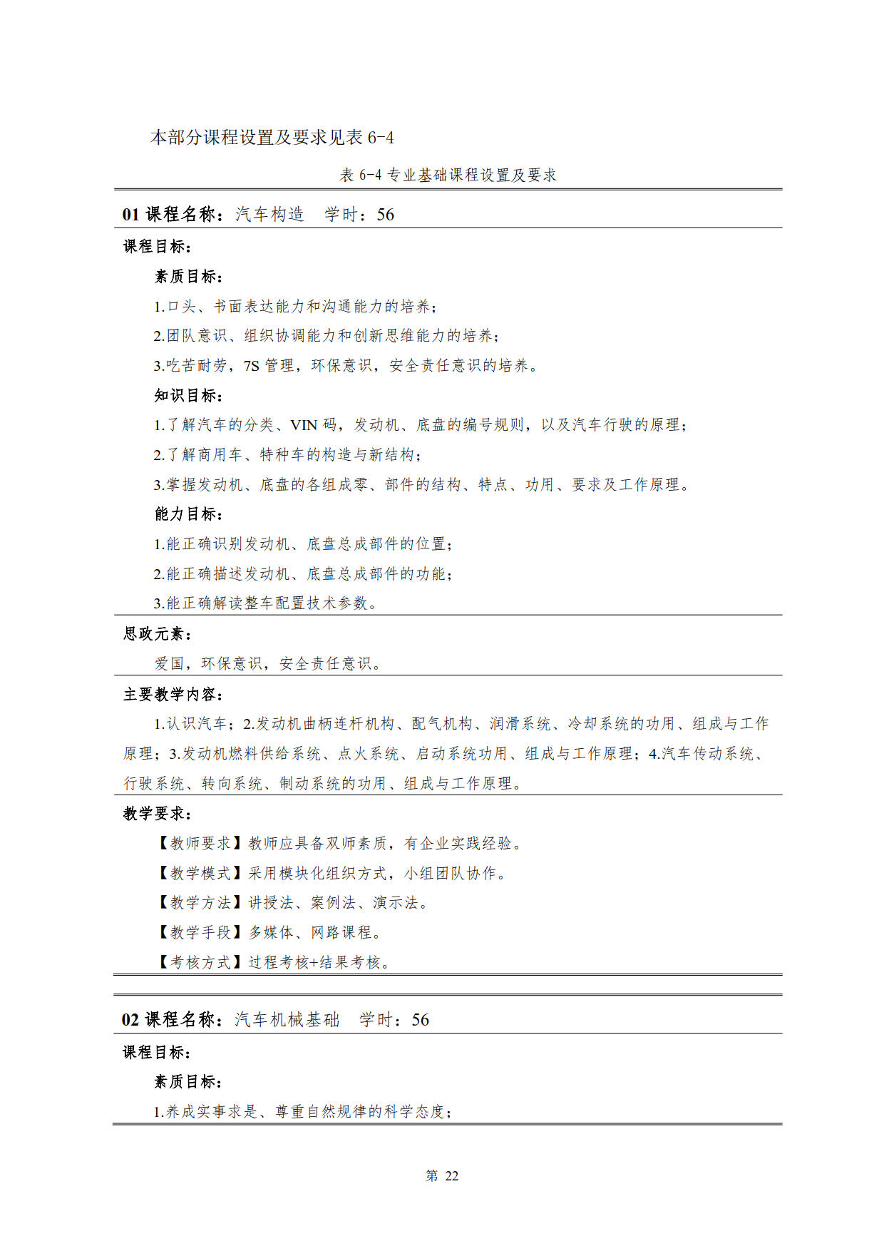 澳门十大赌博正规官网2022级新能源汽车技术专业人才培养方案(V5)_24.jpg