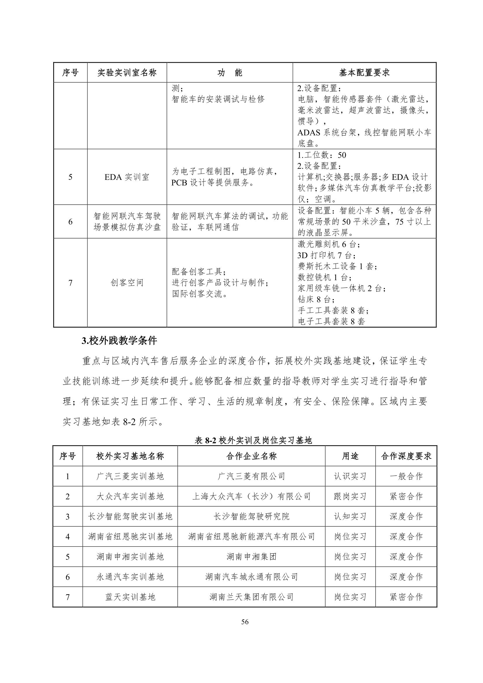 澳门十大赌博正规官网2022级智能网联汽车技术专业人才培养方案-20220510-v9.0_58.jpg