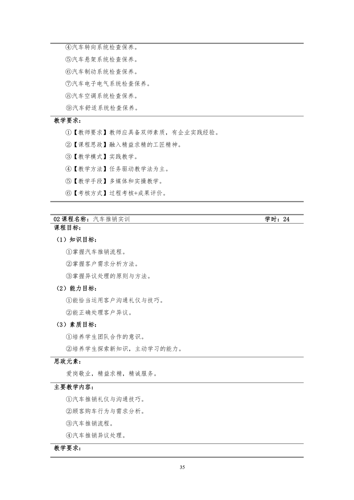 澳门十大赌博正规官网2022版汽车技术与营销专业人才培养方案(9月6日定稿）_page-0037.jpg