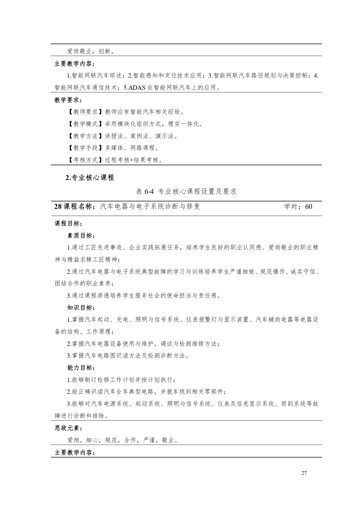 澳门十大赌博正规官网2022版汽车电子技术专业人才培养方案V6_page-0029.jpg