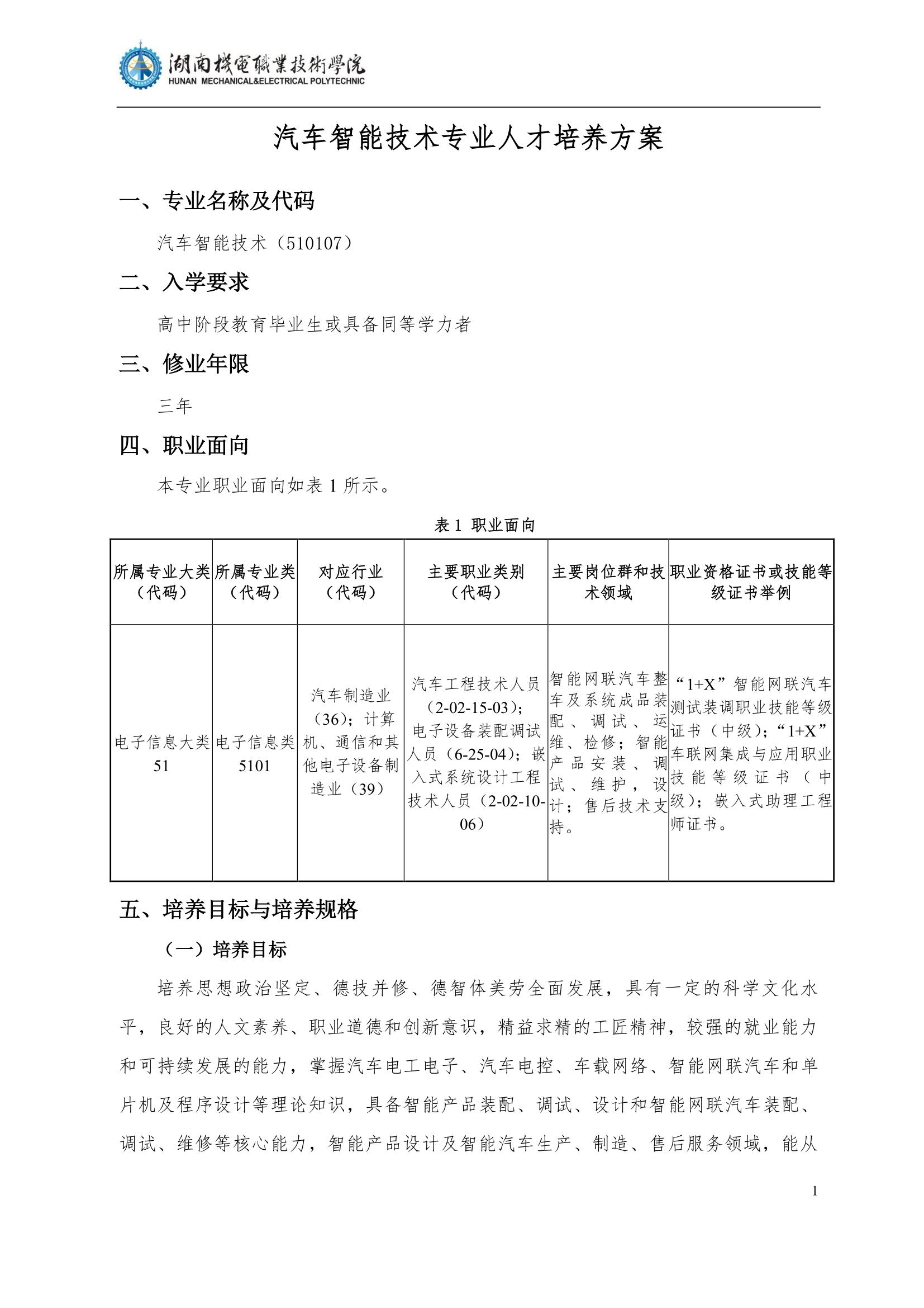 4澳门十大赌博正规官网2022级汽车智能技术专业人才培养方案_3.jpg