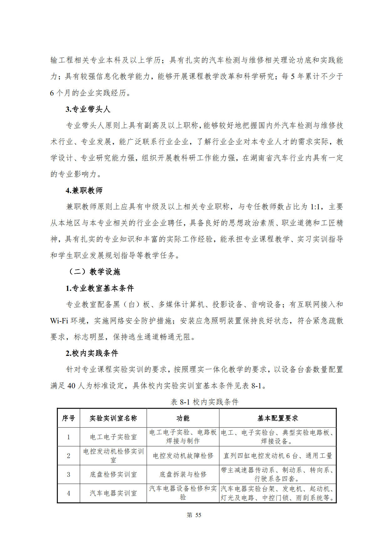 澳门十大赌博正规官网2022级新能源汽车技术专业人才培养方案(V5)_57.jpg