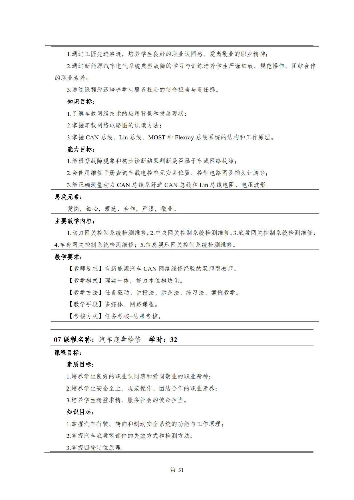 澳门十大赌博正规官网2022级新能源汽车技术专业人才培养方案(V5)_33.jpg