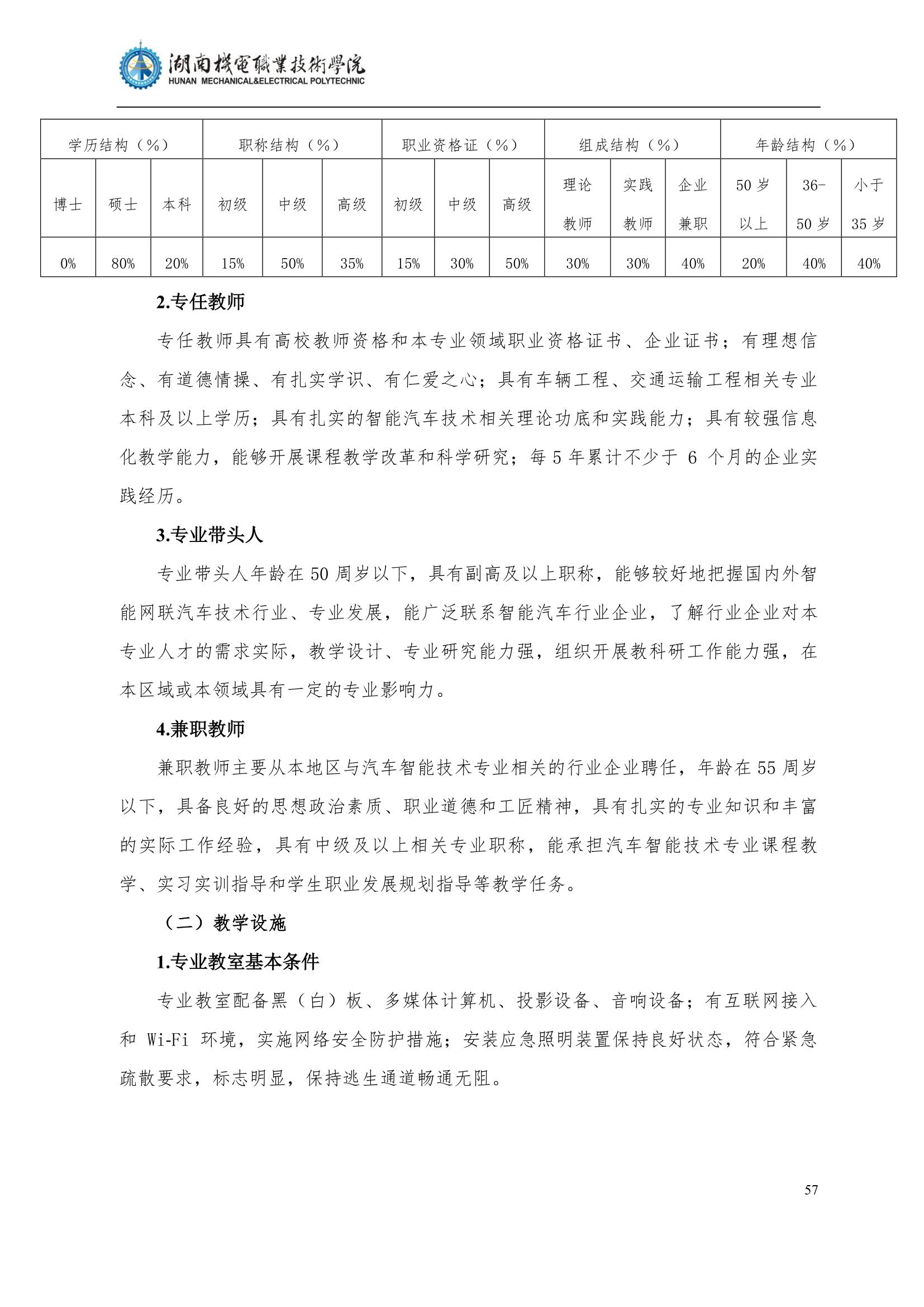 4澳门十大赌博正规官网2022级汽车智能技术专业人才培养方案_59.jpg