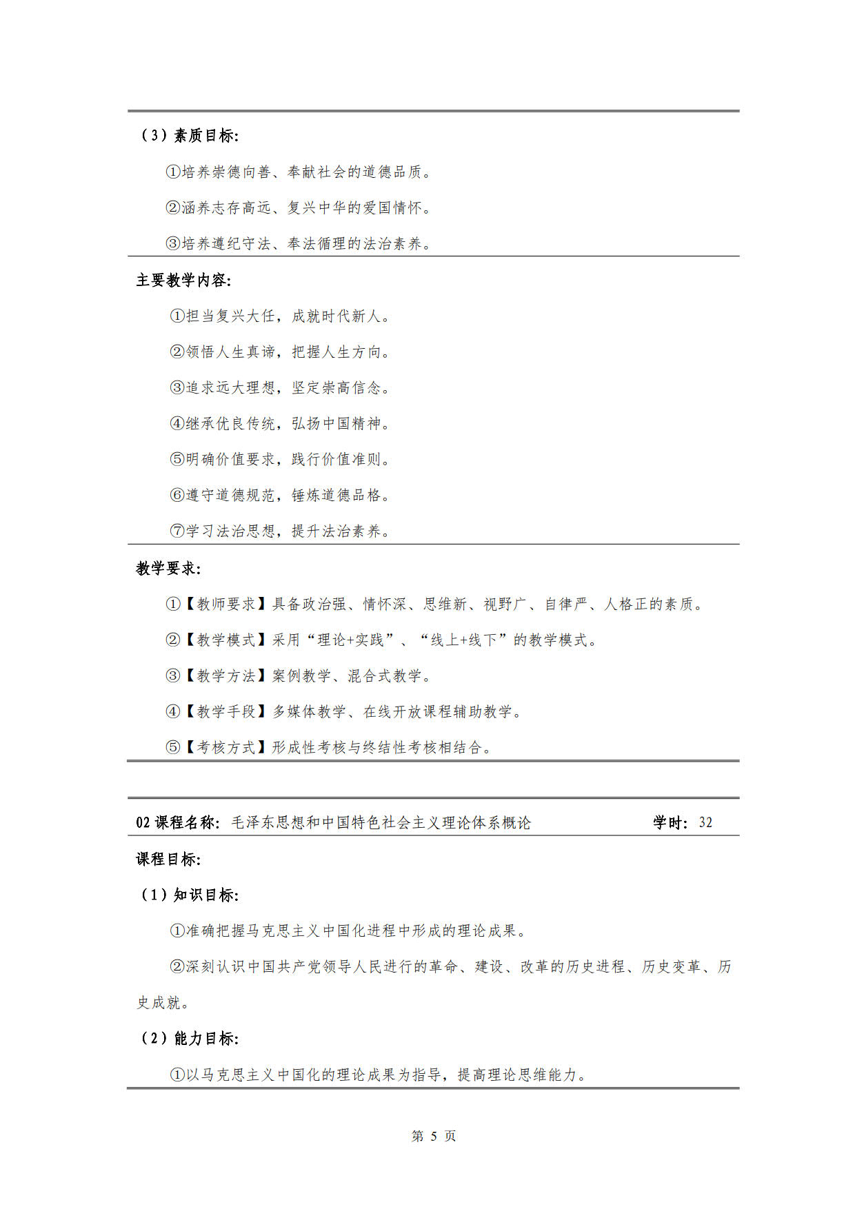 澳门十大赌博正规官网2022级新能源汽车技术专业人才培养方案(V5)_7.jpg