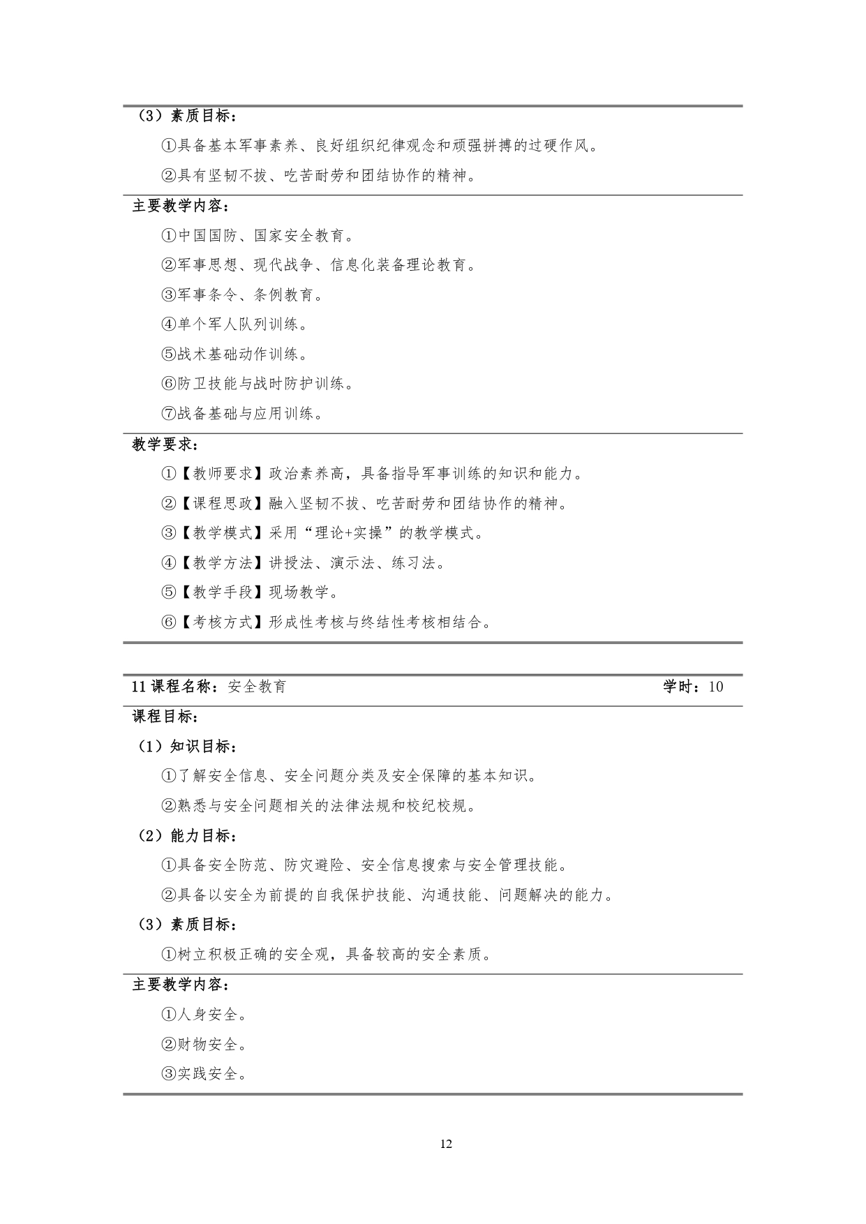 澳门十大赌博正规官网2022版汽车技术与营销专业人才培养方案(9月6日定稿）_page-0014.jpg