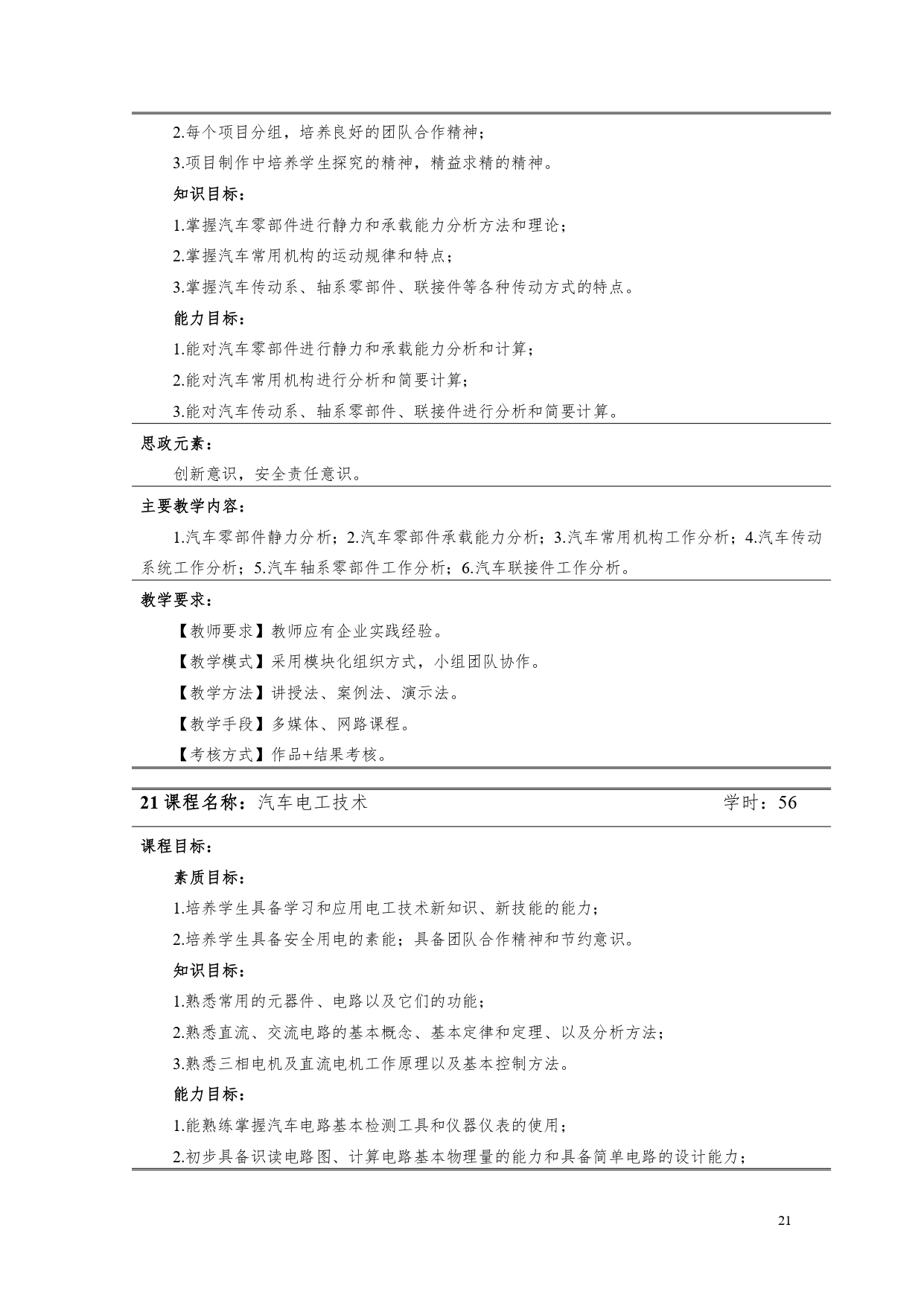 澳门十大赌博正规官网2022版汽车电子技术专业人才培养方案V6_page-0023.jpg