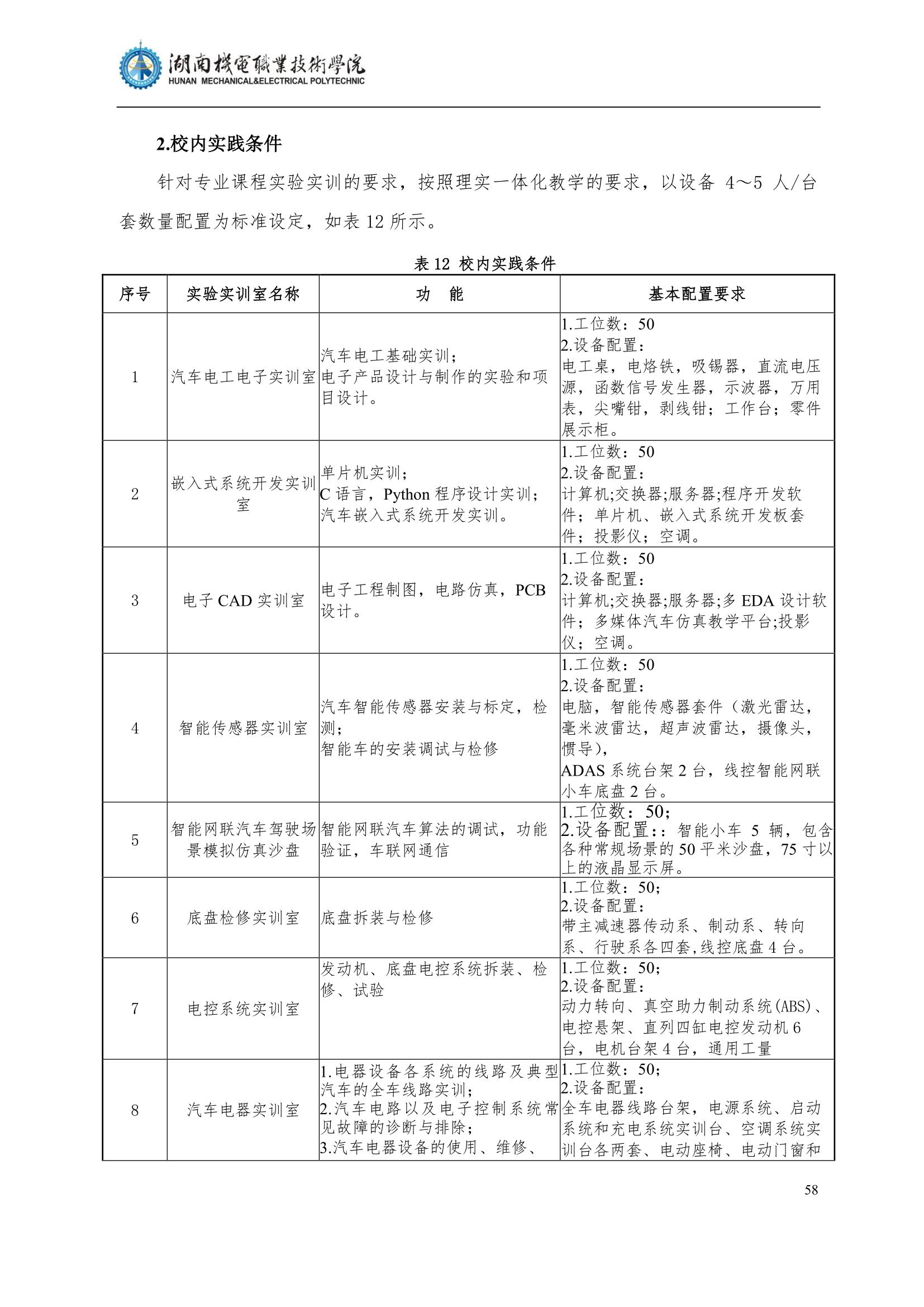 4澳门十大赌博正规官网2022级汽车智能技术专业人才培养方案_60.jpg