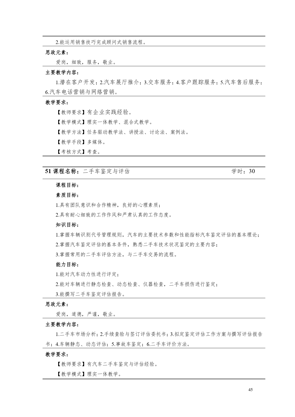 澳门十大赌博正规官网2022版汽车电子技术专业人才培养方案V6_page-0047.jpg