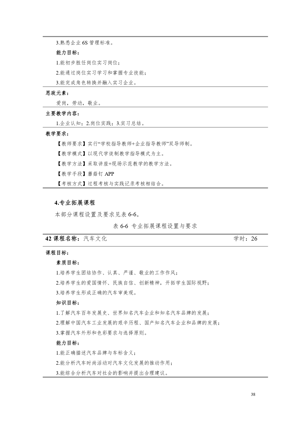 澳门十大赌博正规官网2022版汽车电子技术专业人才培养方案V6_page-0040.jpg