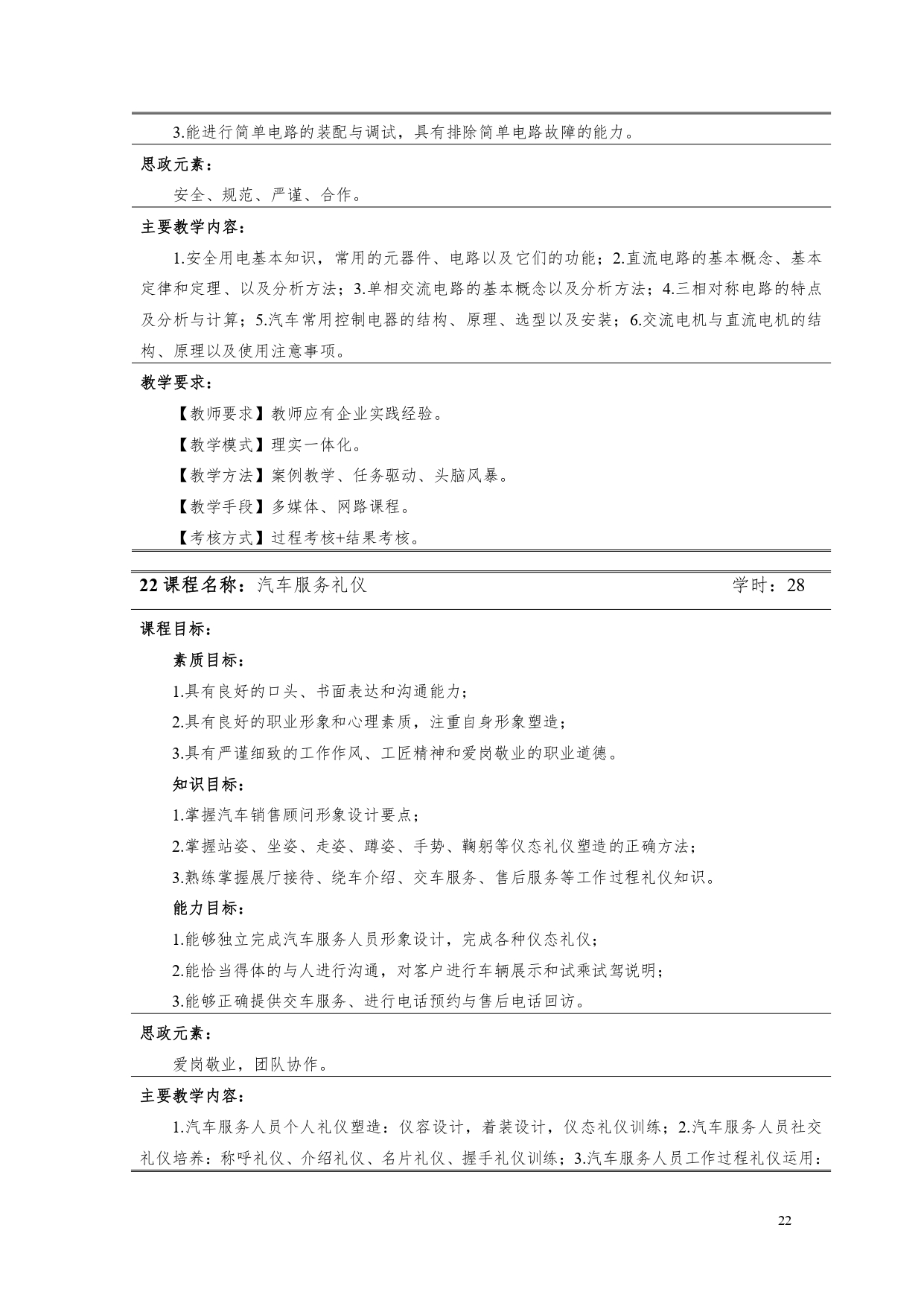 澳门十大赌博正规官网2022版汽车电子技术专业人才培养方案V6_page-0024.jpg