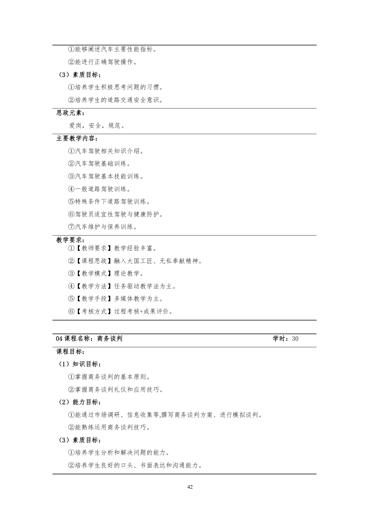 澳门十大赌博正规官网2022版汽车技术与营销专业人才培养方案(9月6日定稿）_page-0044.jpg