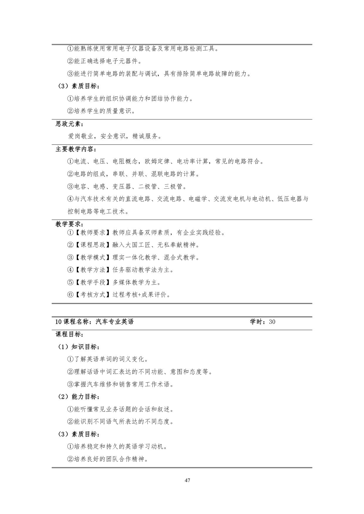 澳门十大赌博正规官网2022版汽车技术与营销专业人才培养方案(9月6日定稿）_page-0049.jpg