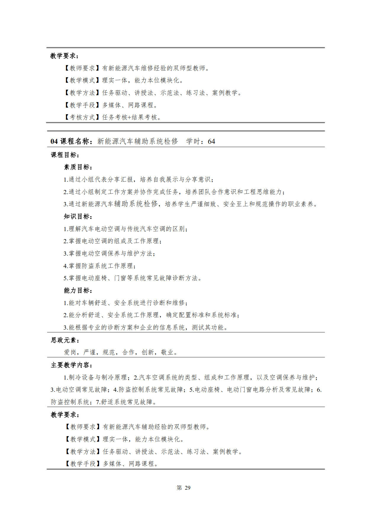 澳门十大赌博正规官网2022级新能源汽车技术专业人才培养方案(V5)_31.jpg