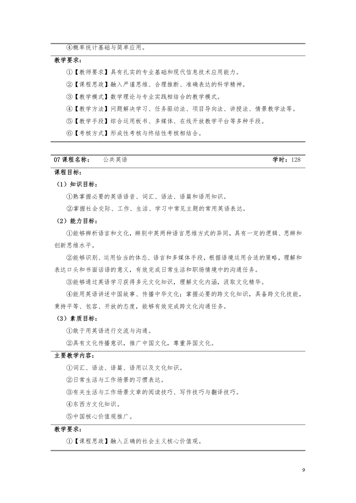 澳门十大赌博正规官网2022版汽车电子技术专业人才培养方案V6_page-0011.jpg