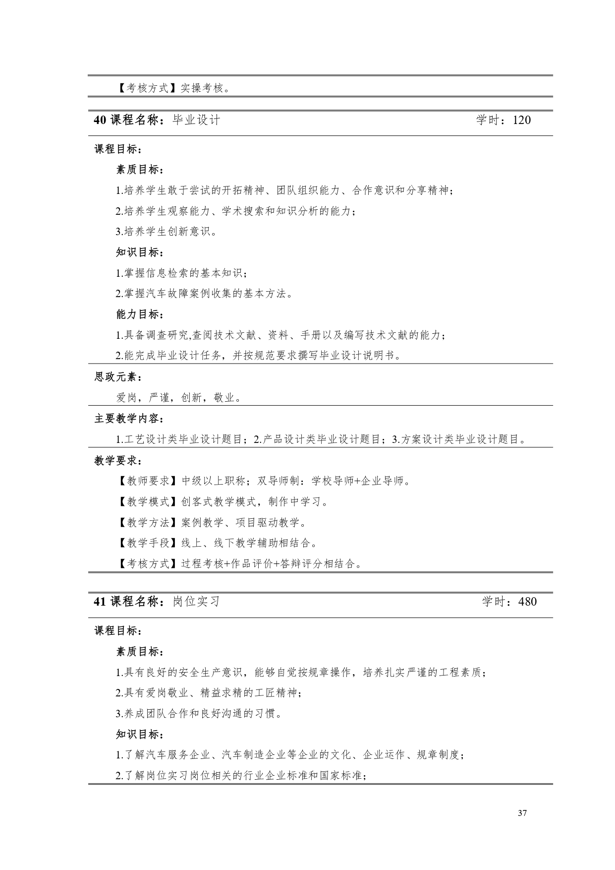 澳门十大赌博正规官网2022版汽车电子技术专业人才培养方案V6_page-0039.jpg