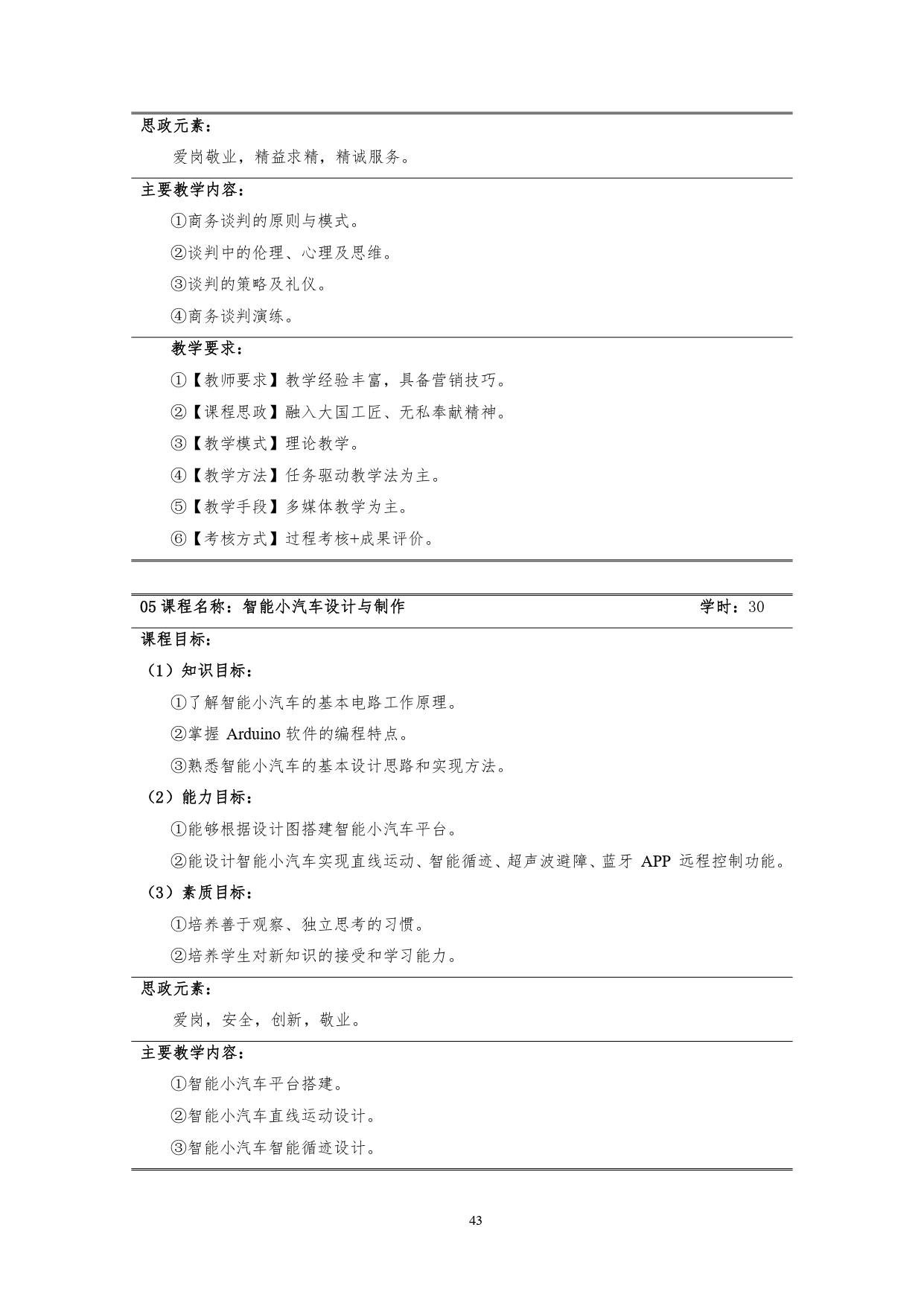 澳门十大赌博正规官网2022版汽车技术与营销专业人才培养方案(9月6日定稿）_page-0045.jpg