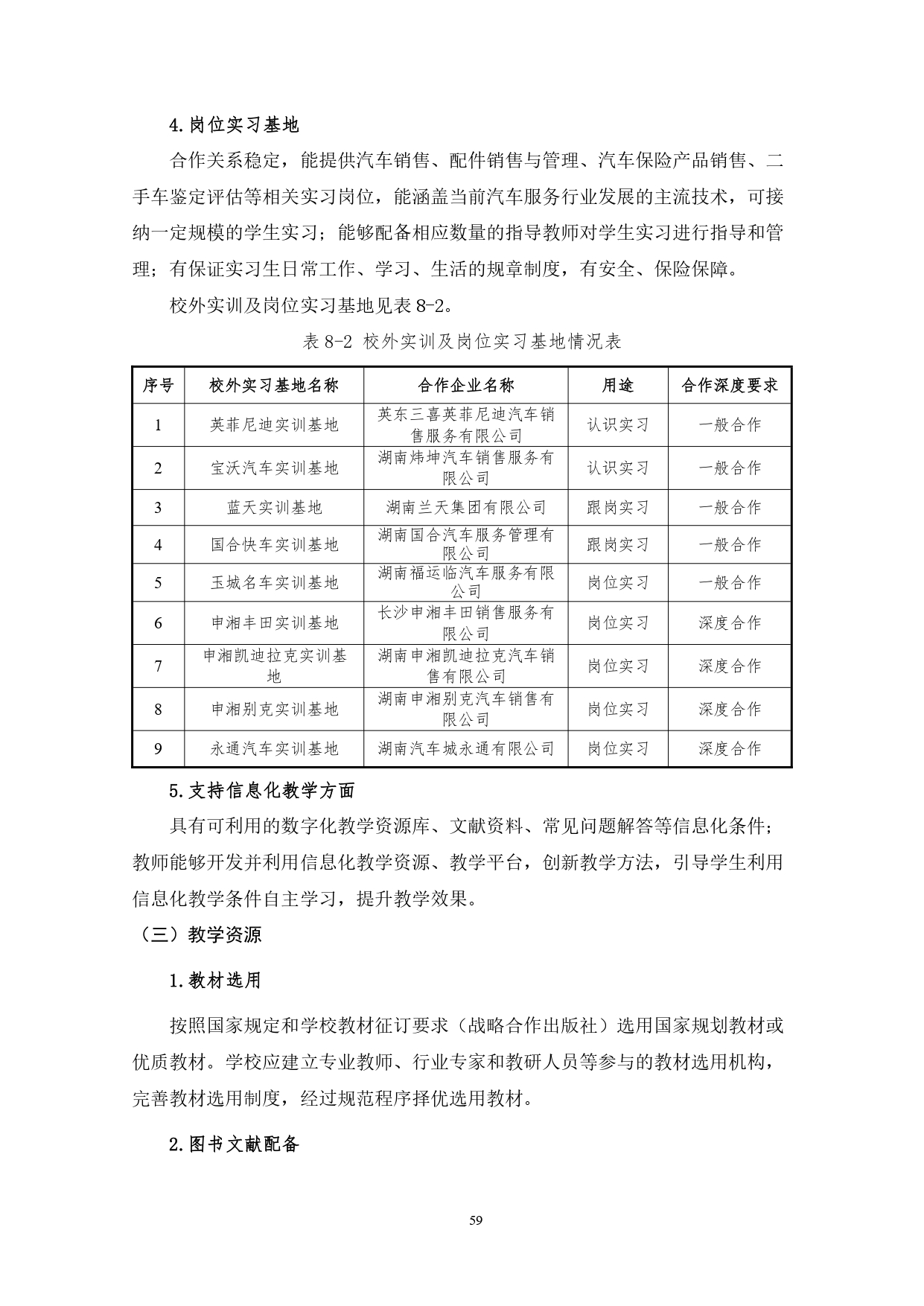 澳门十大赌博正规官网2022版汽车技术与营销专业人才培养方案(9月6日定稿）_page-0061.jpg