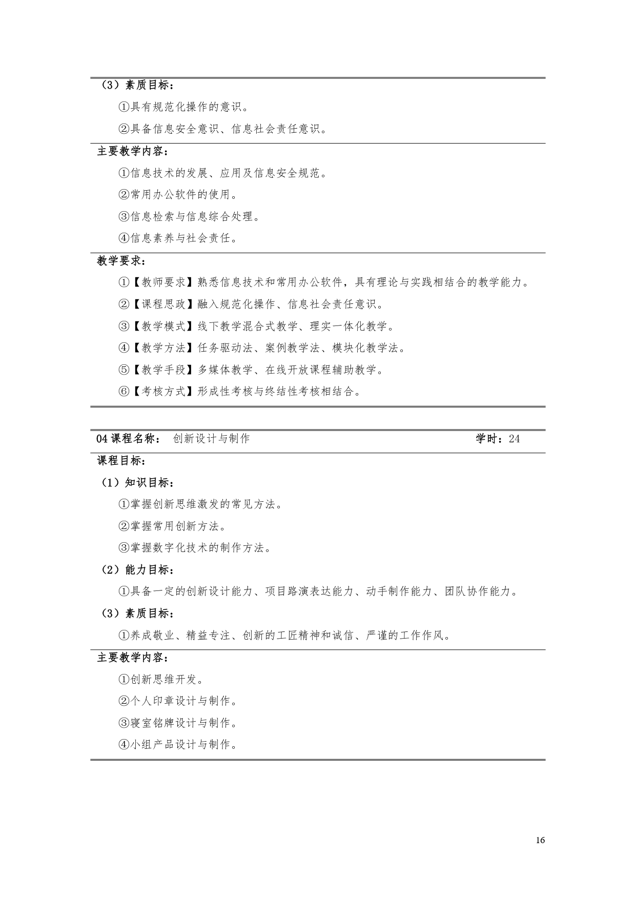 澳门十大赌博正规官网2022版汽车电子技术专业人才培养方案V6_page-0018.jpg