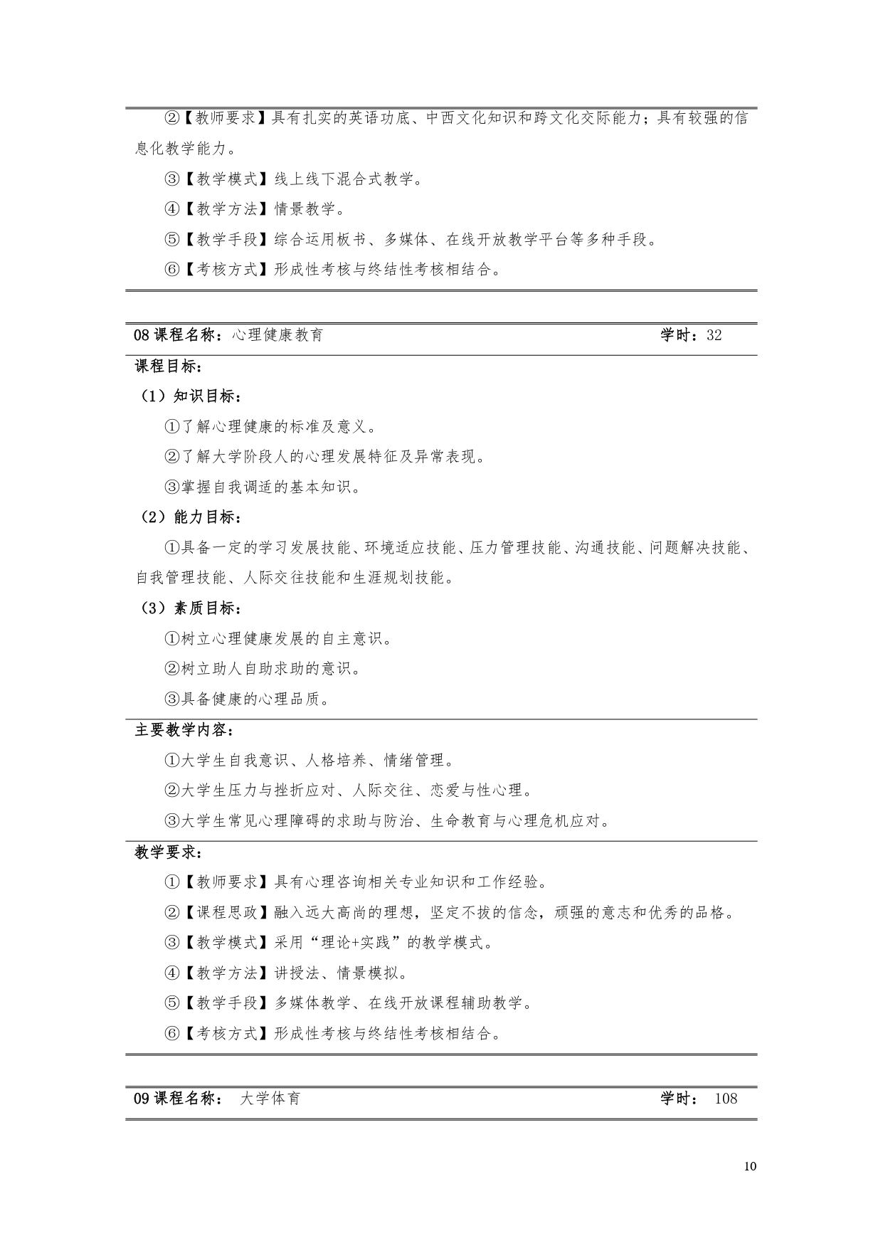 澳门十大赌博正规官网2022版汽车电子技术专业人才培养方案V6_page-0012.jpg