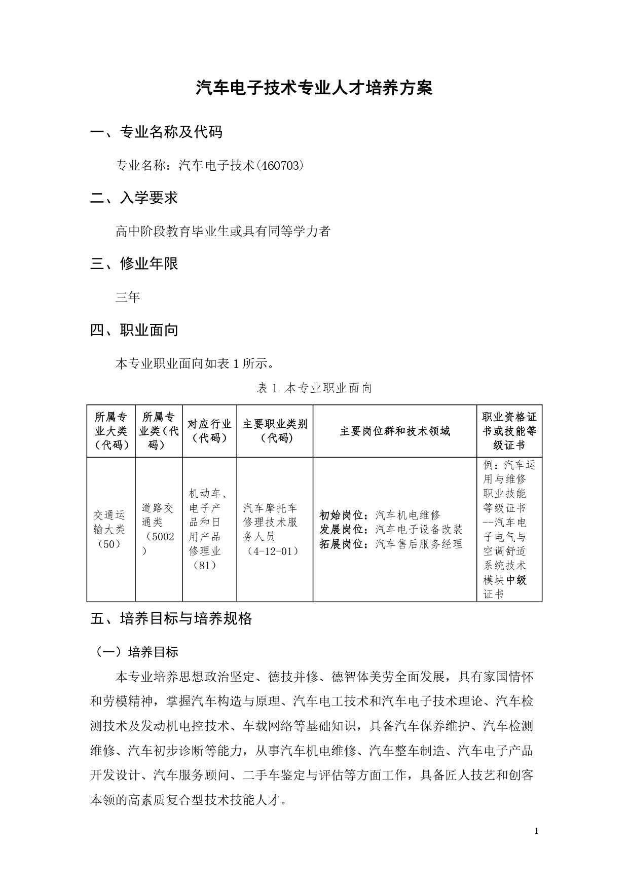 澳门十大赌博正规官网2022版汽车电子技术专业人才培养方案V6_page-0003.jpg