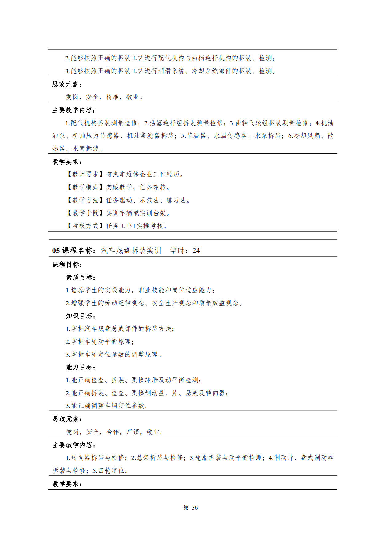 澳门十大赌博正规官网2022级新能源汽车技术专业人才培养方案(V5)_38.jpg