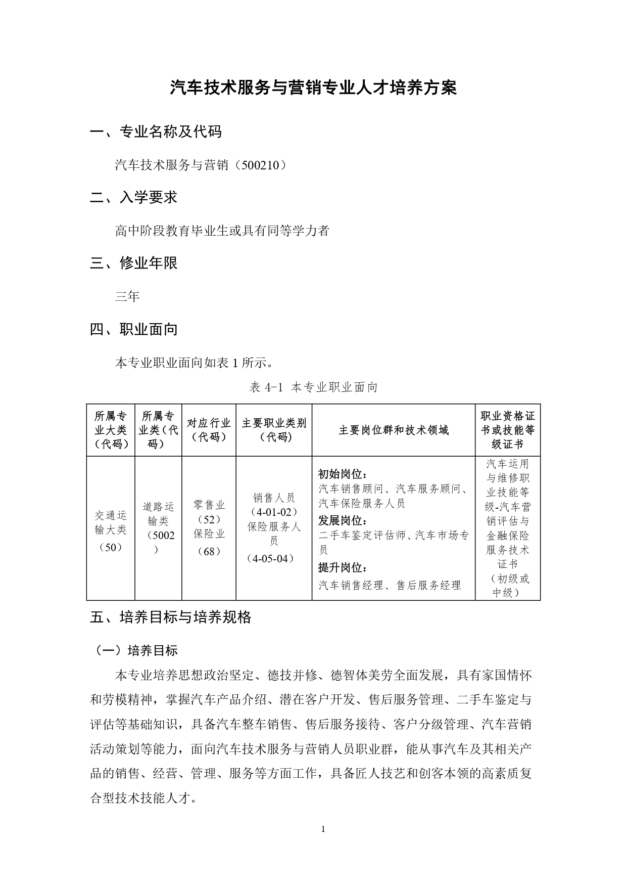 澳门十大赌博正规官网2022版汽车技术与营销专业人才培养方案(9月6日定稿）_page-0003.jpg