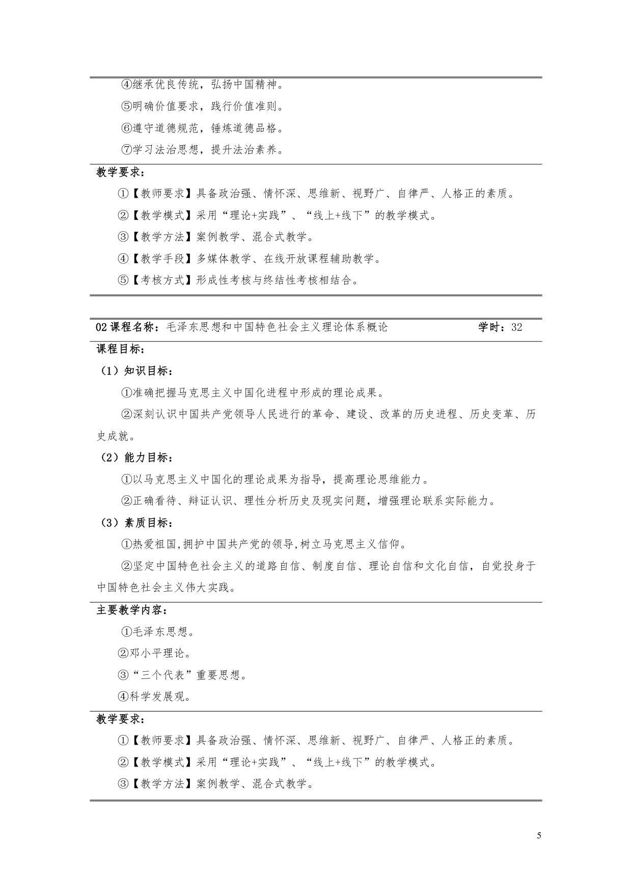 澳门十大赌博正规官网2022版汽车电子技术专业人才培养方案V6_page-0007.jpg