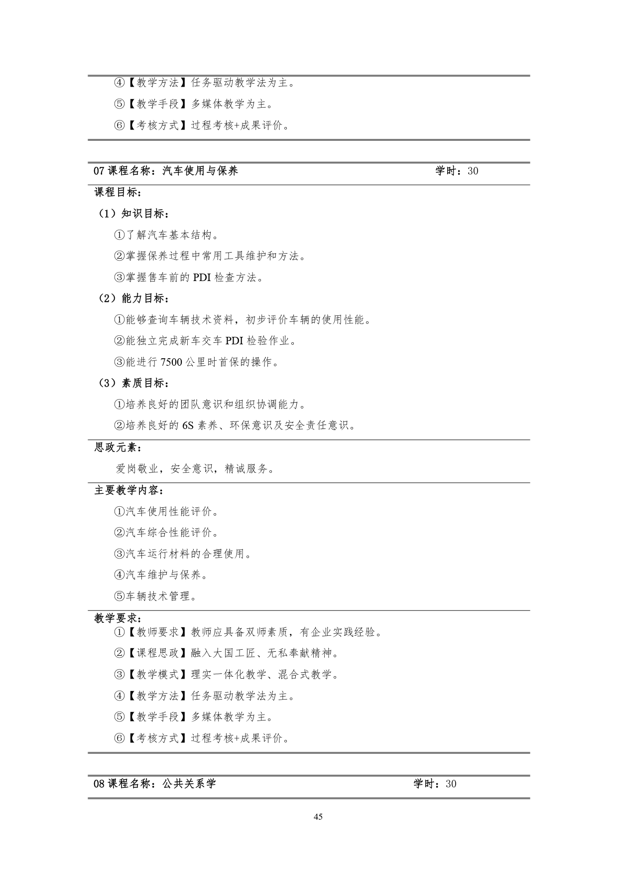 澳门十大赌博正规官网2022版汽车技术与营销专业人才培养方案(9月6日定稿）_page-0047.jpg