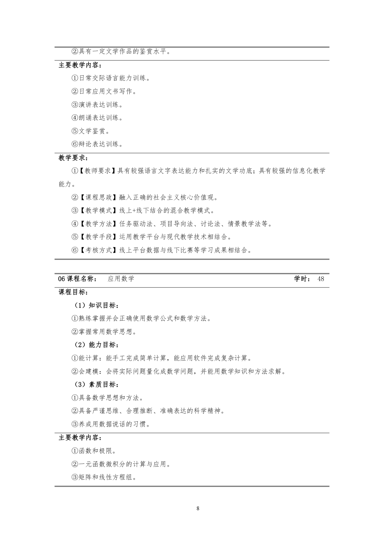 澳门十大赌博正规官网2022版汽车技术与营销专业人才培养方案(9月6日定稿）_page-0010.jpg